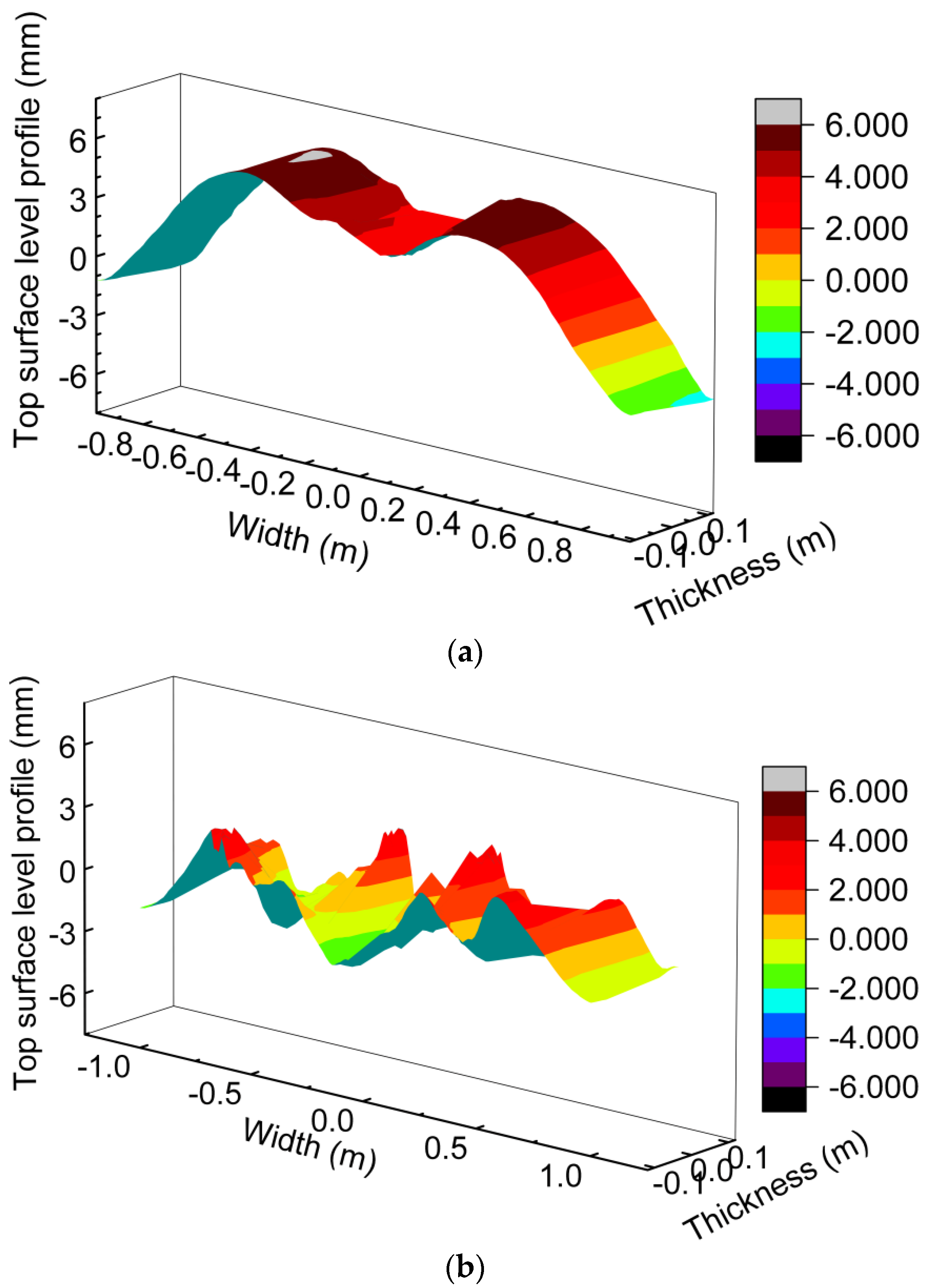 Metals 11 00261 g014