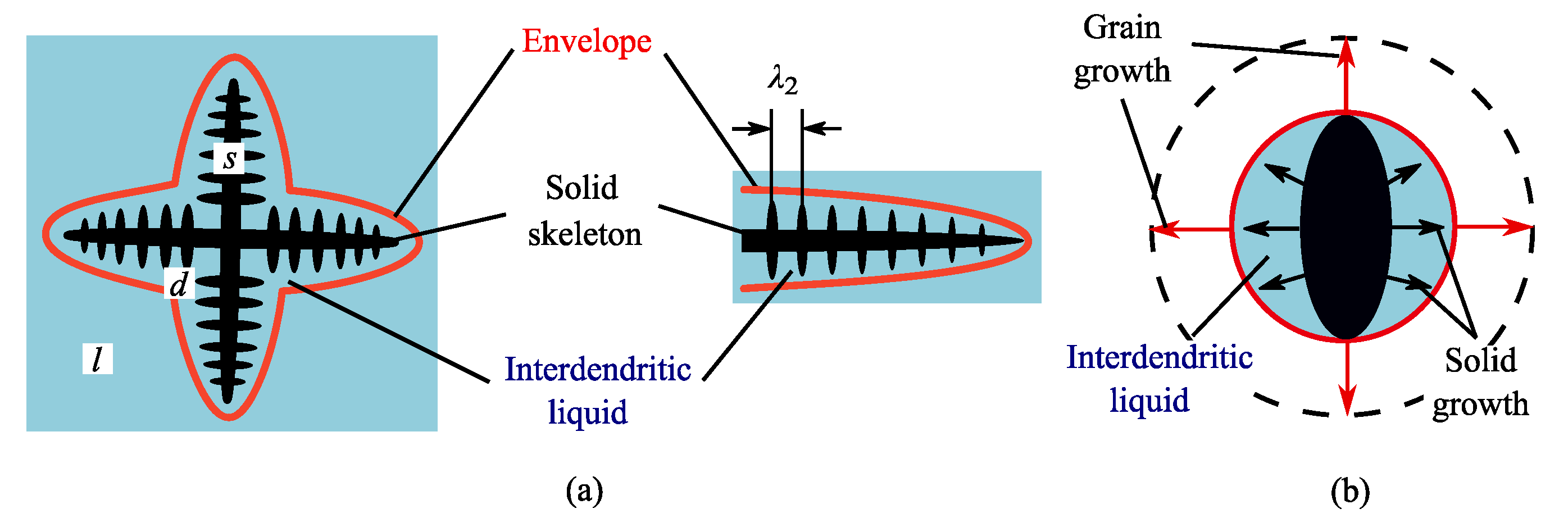 Metals 11 00262 g002