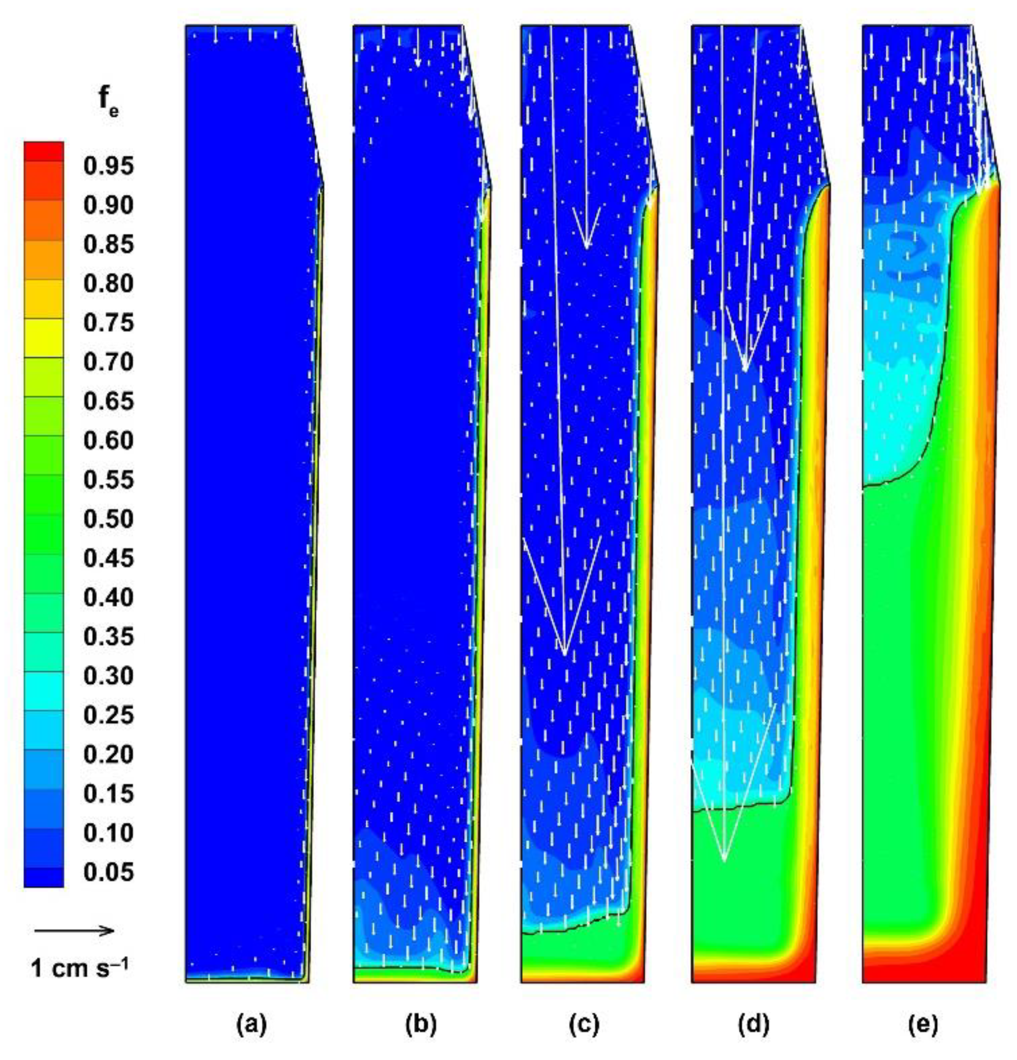 Metals 11 00262 g004