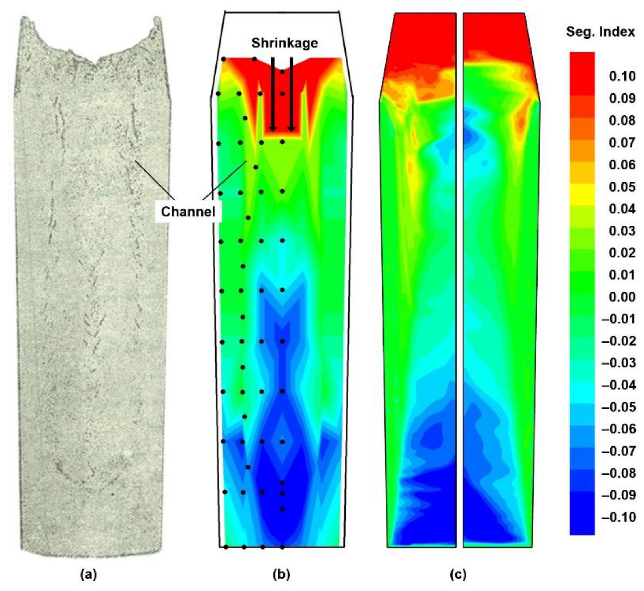 Metals 11 00262 g006