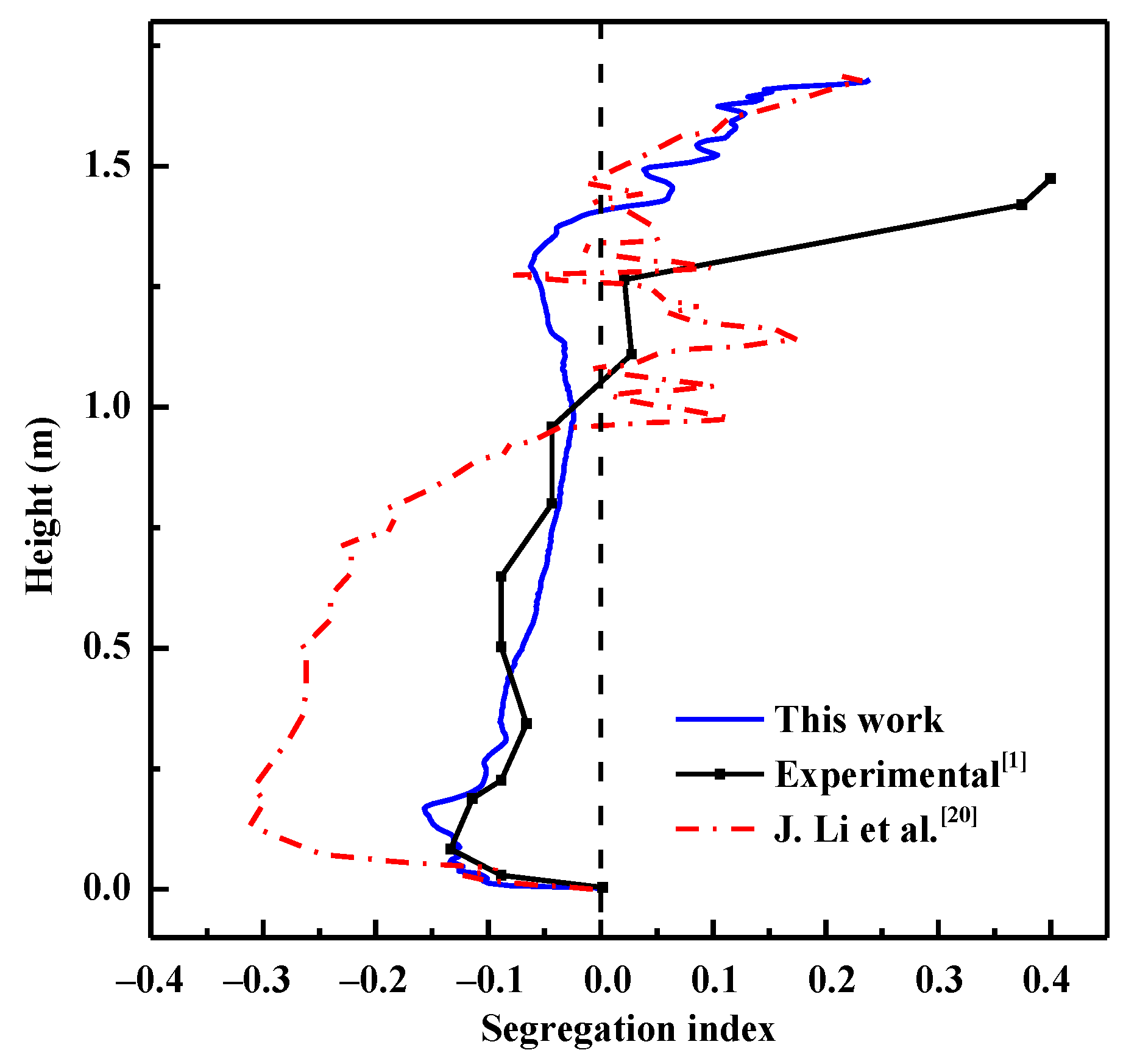 Metals 11 00262 g007