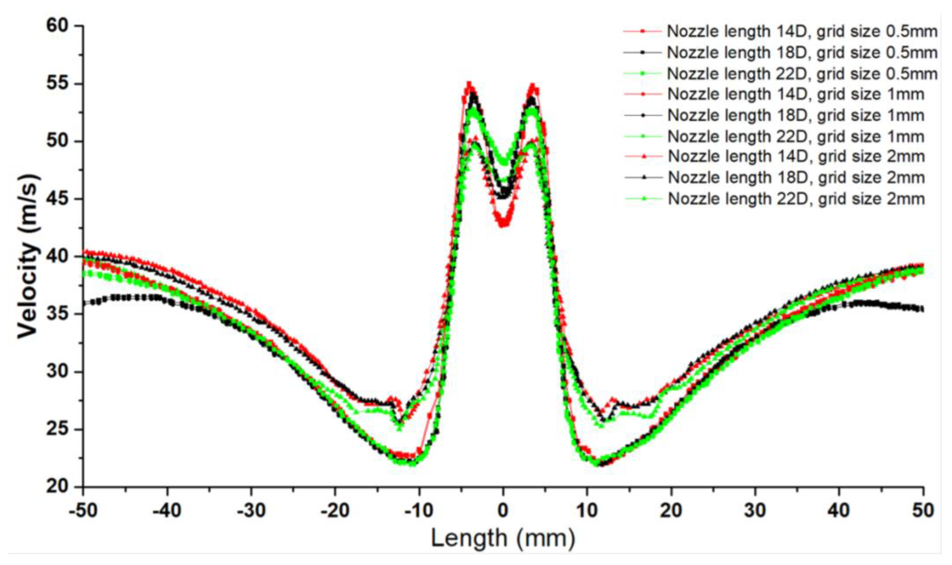 Metals 11 00263 g007