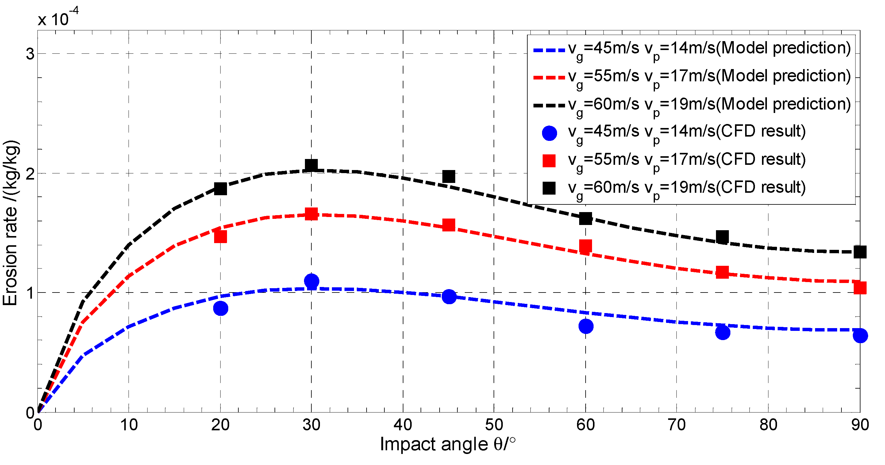 Metals 11 00263 g014