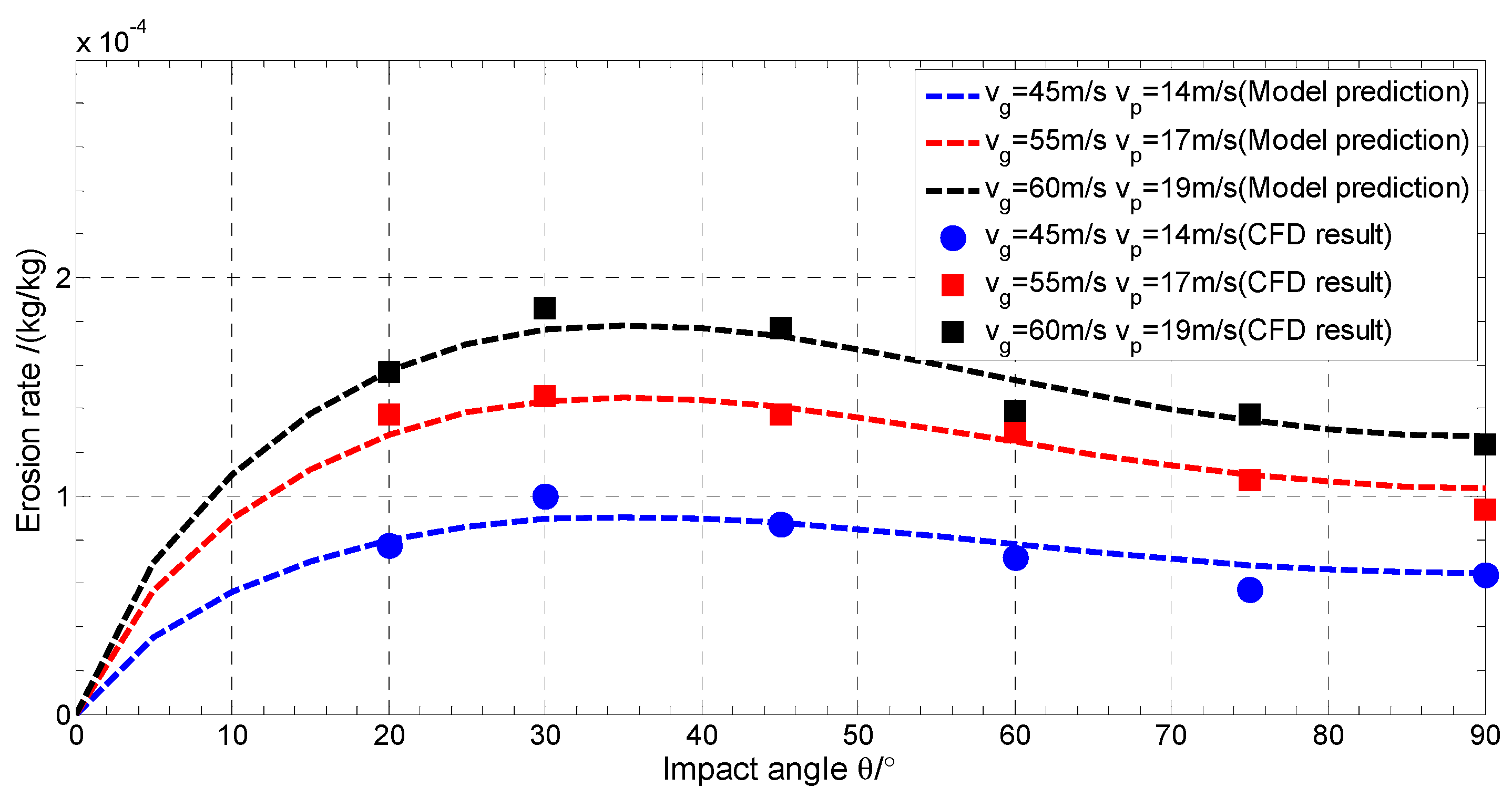 Metals 11 00263 g015