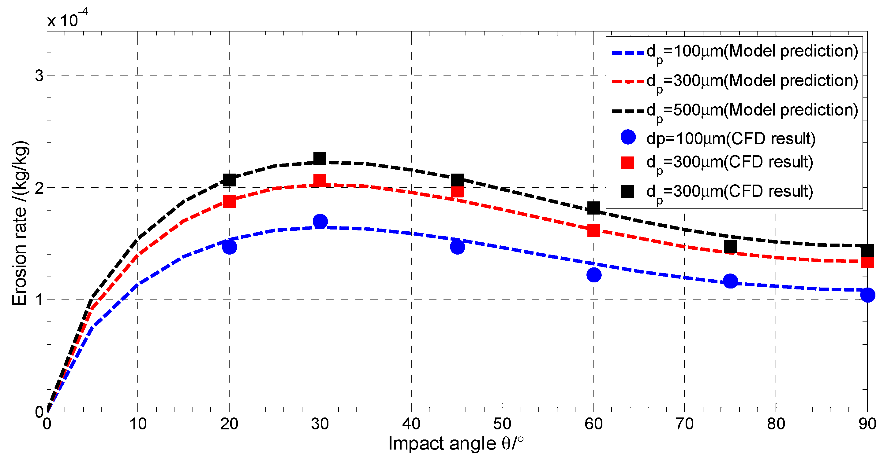 Metals 11 00263 g017