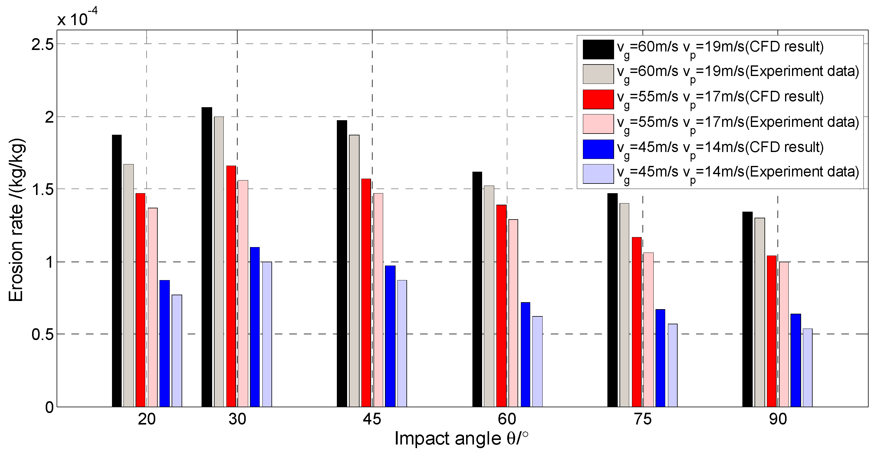 Metals 11 00263 g018
