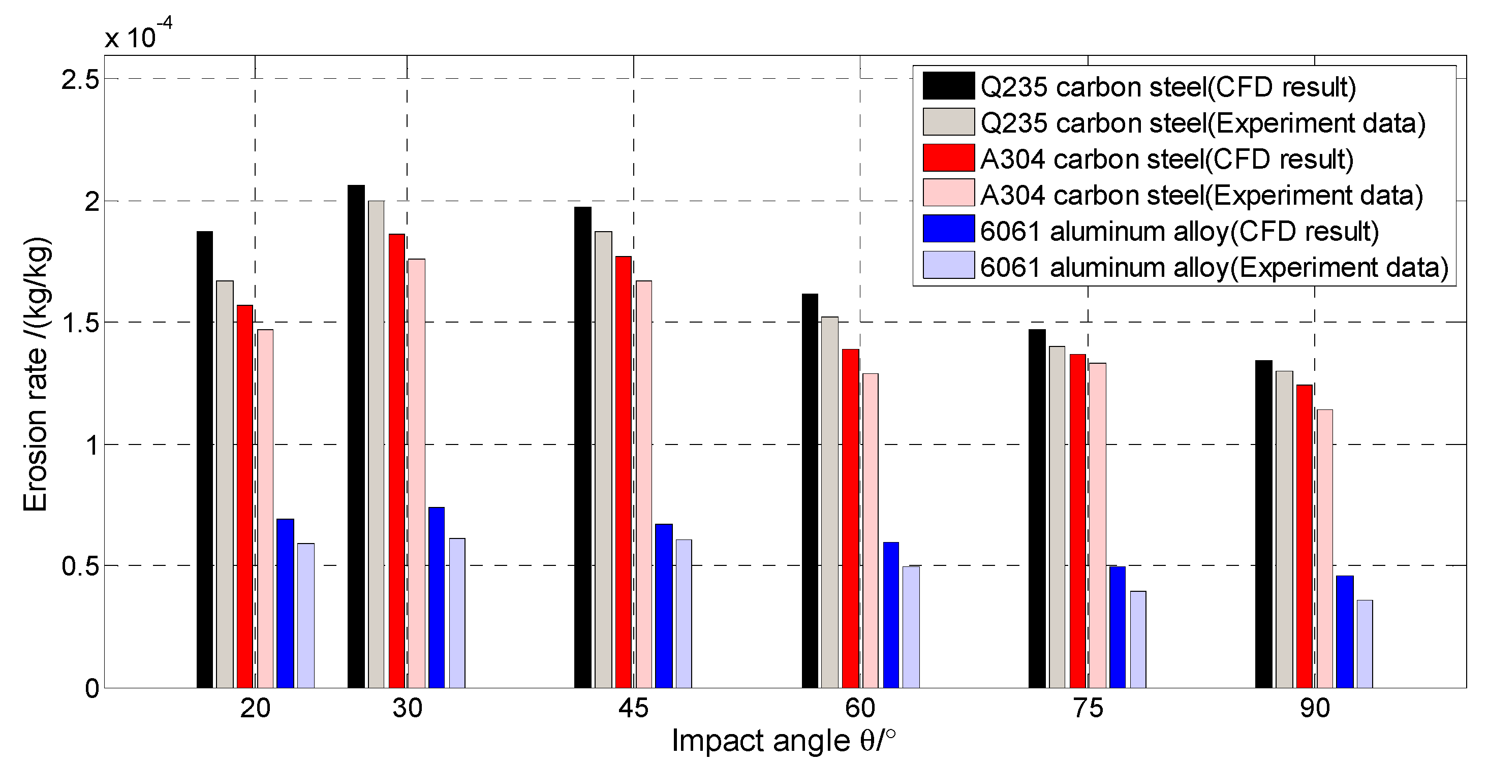 Metals 11 00263 g019