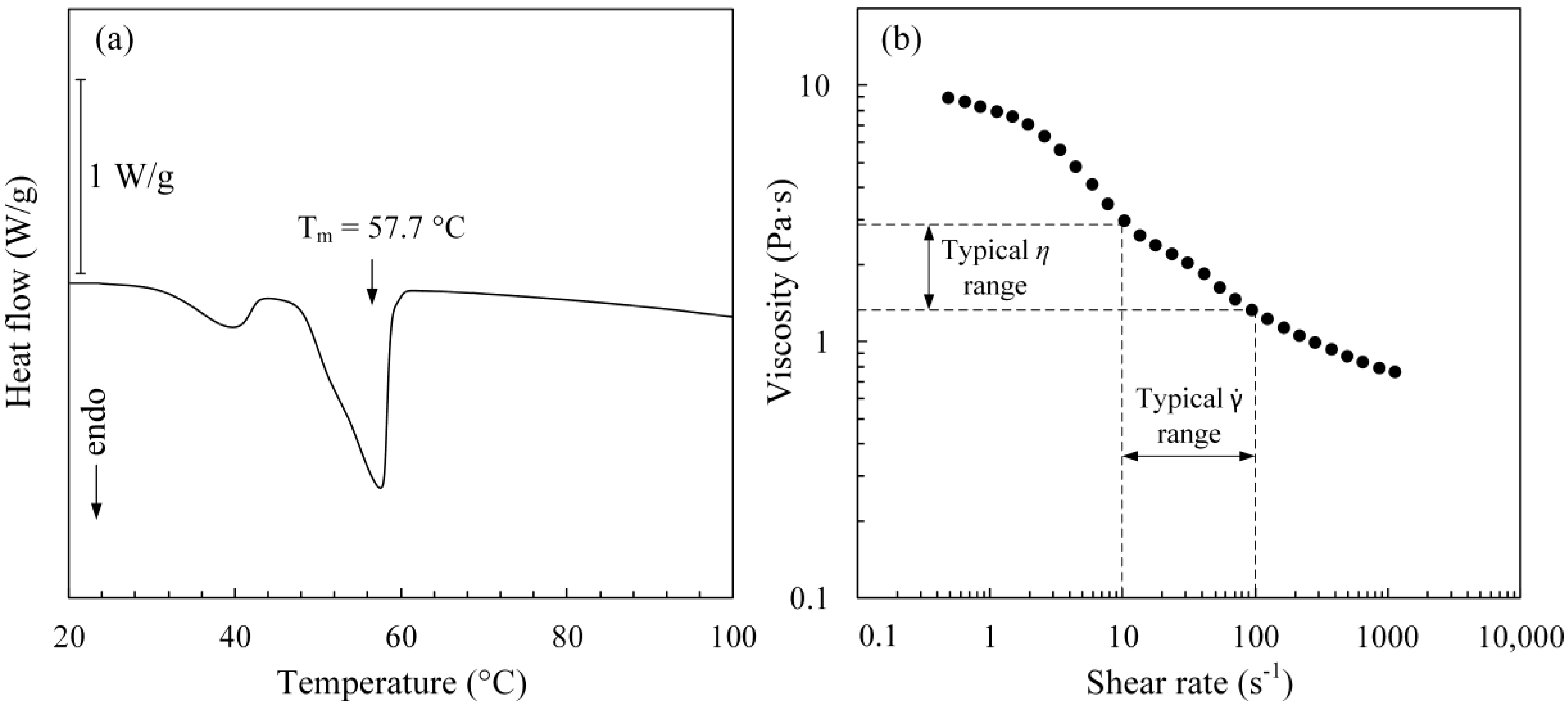 Metals 11 00264 g004