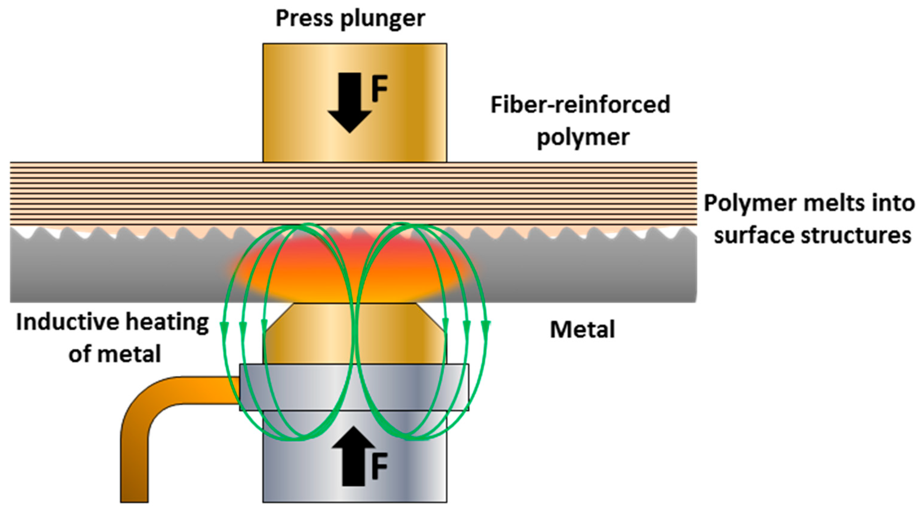 Metals 11 00265 g001