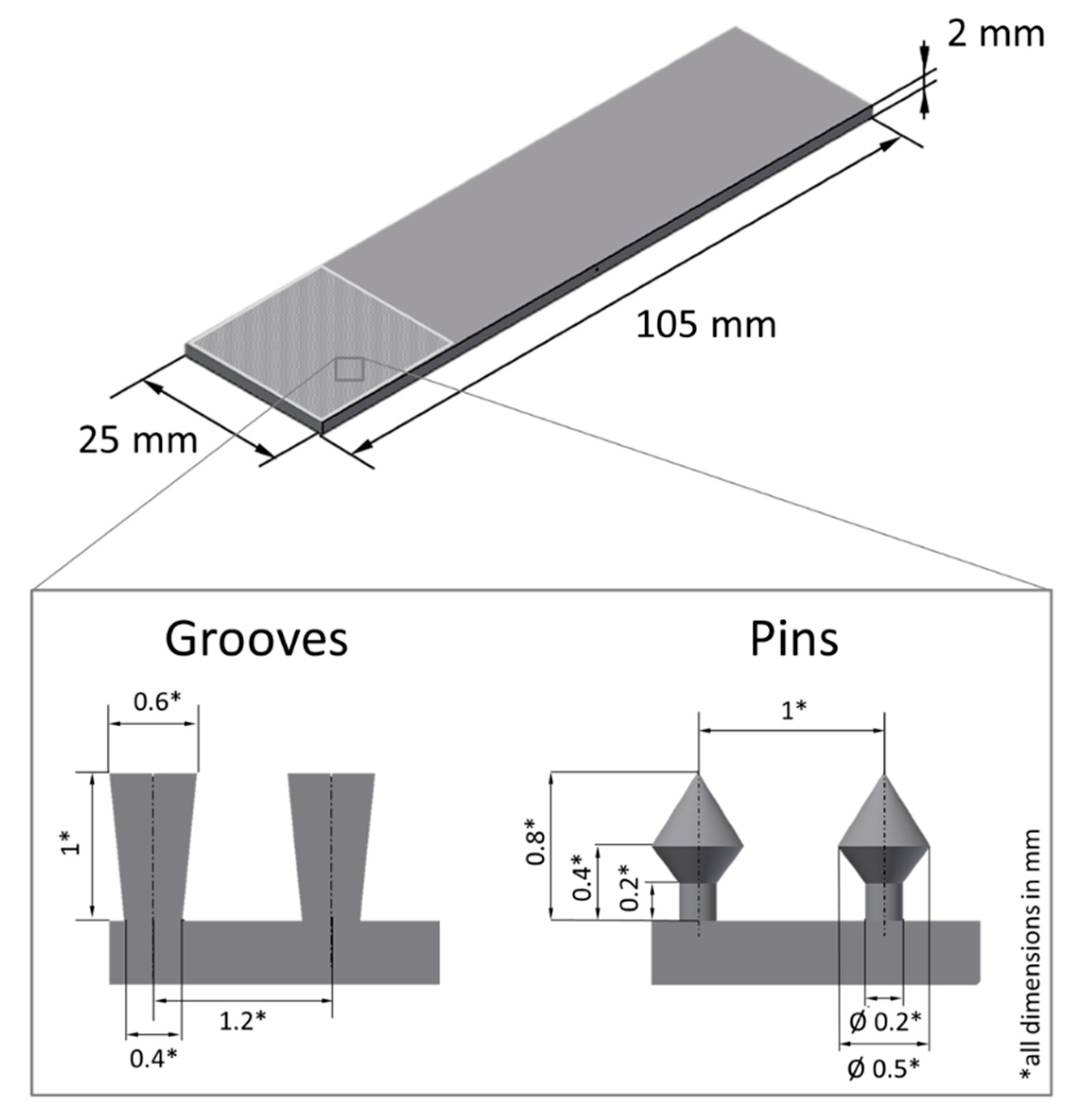 Metals 11 00265 g002