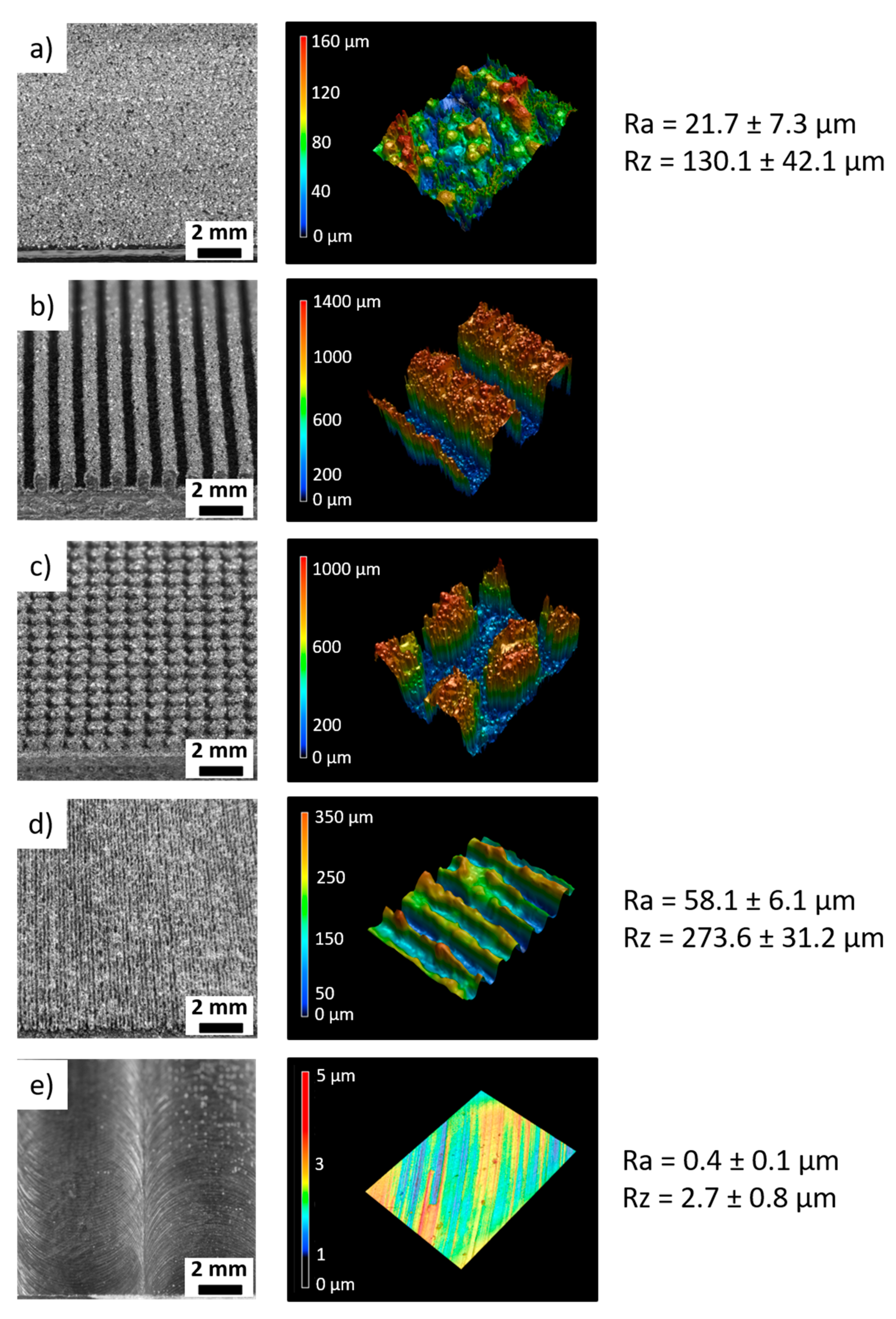 Metals 11 00265 g004