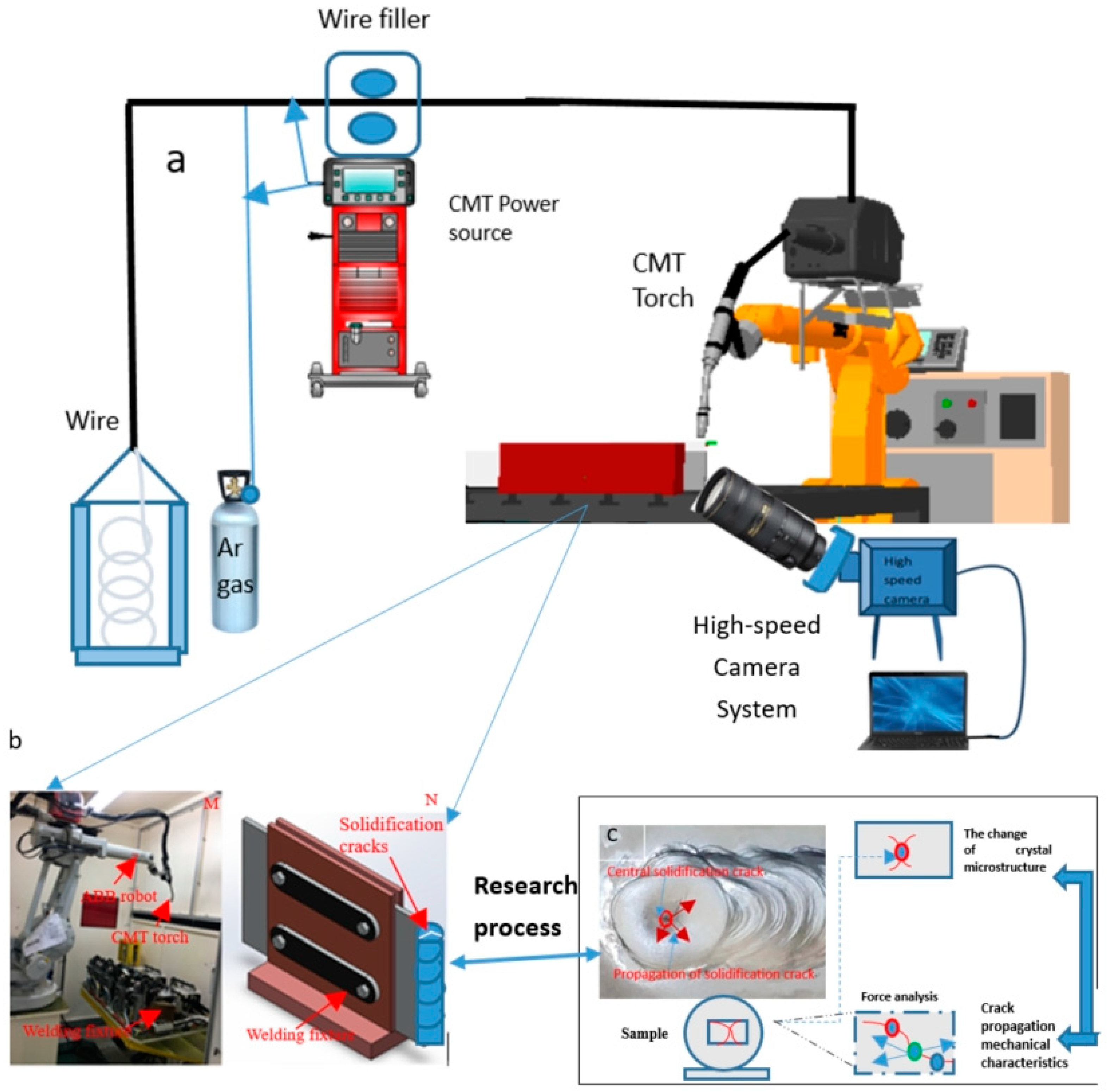 Metals 11 00267 g001