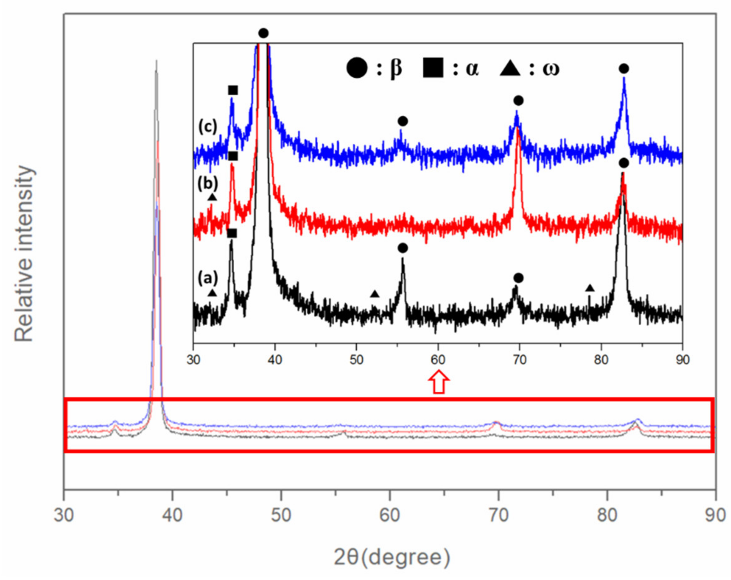 Metals 11 00268 g002