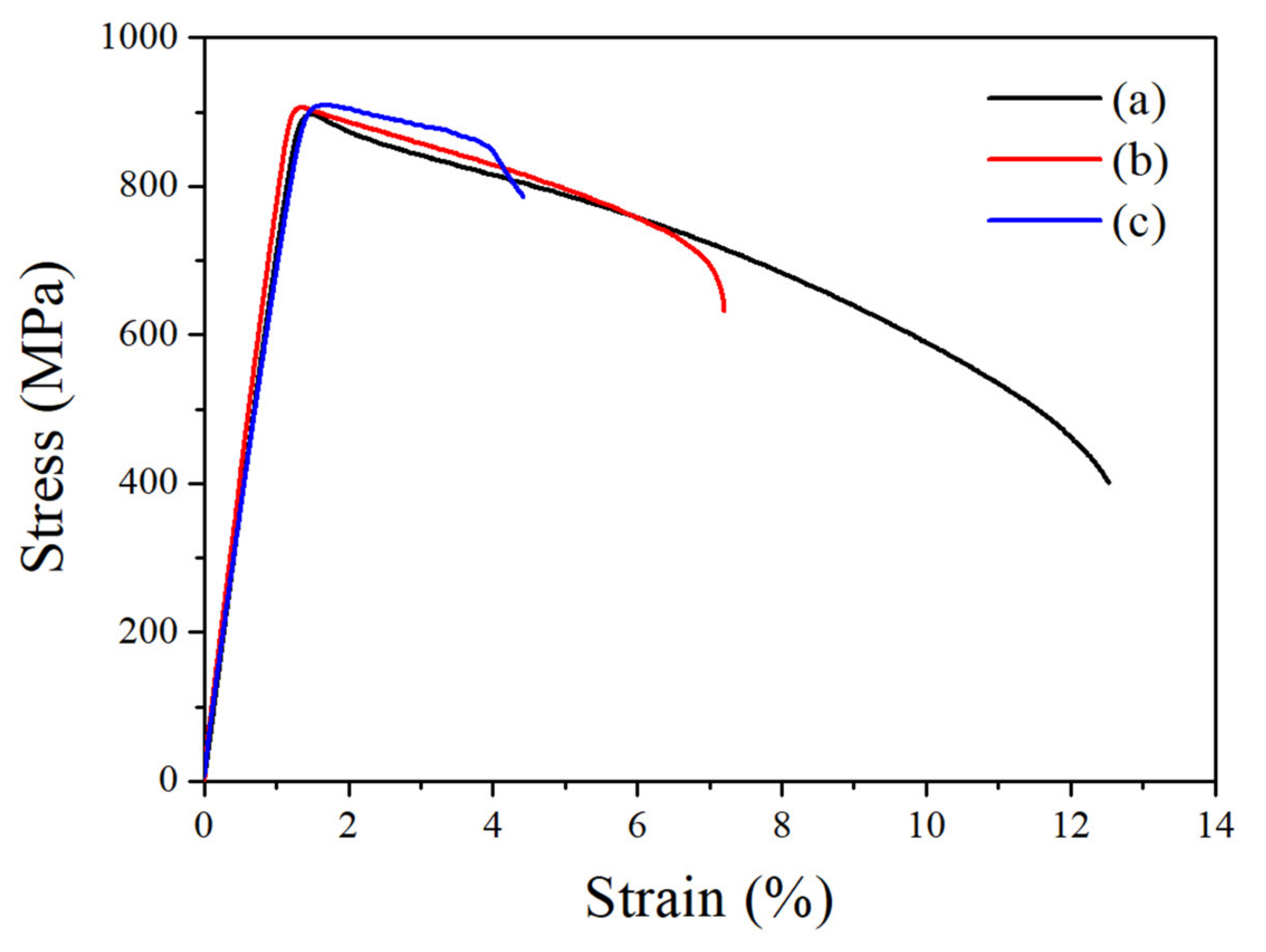 Metals 11 00268 g005