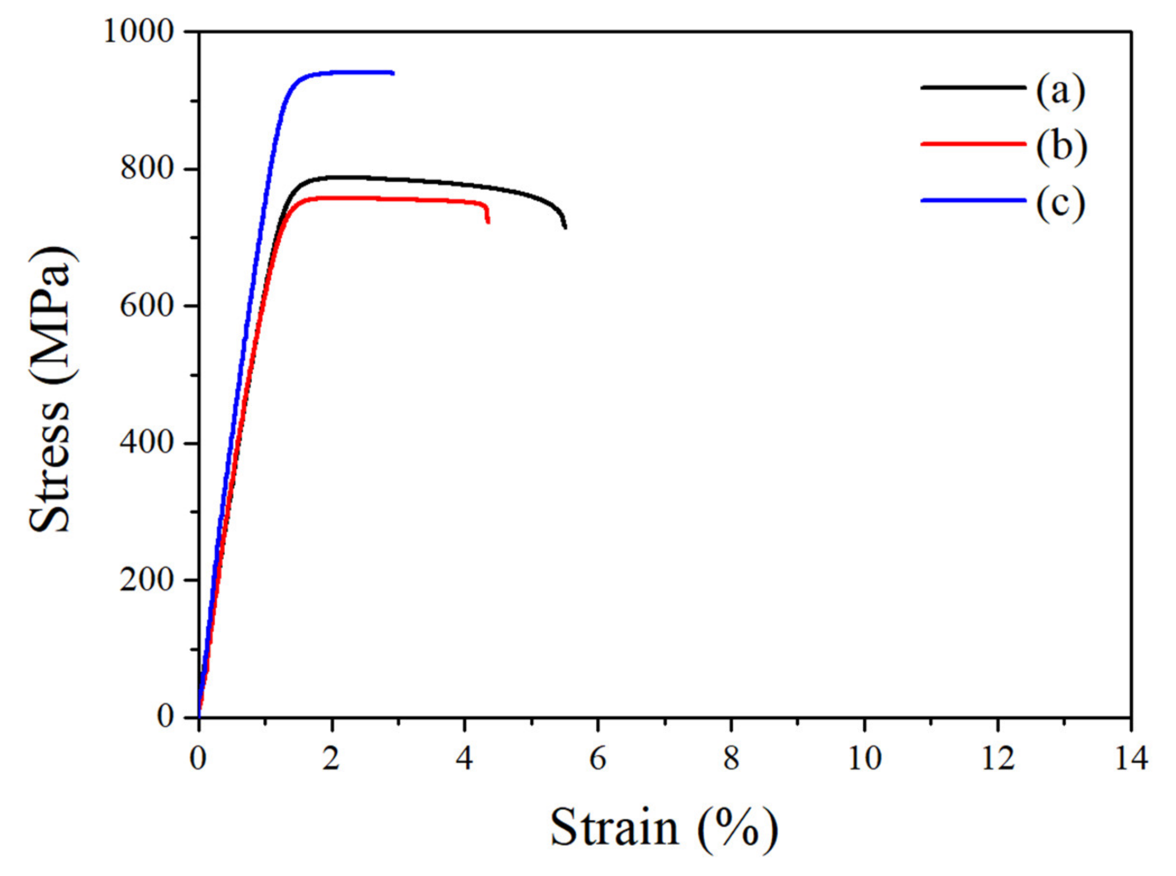 Metals 11 00268 g006