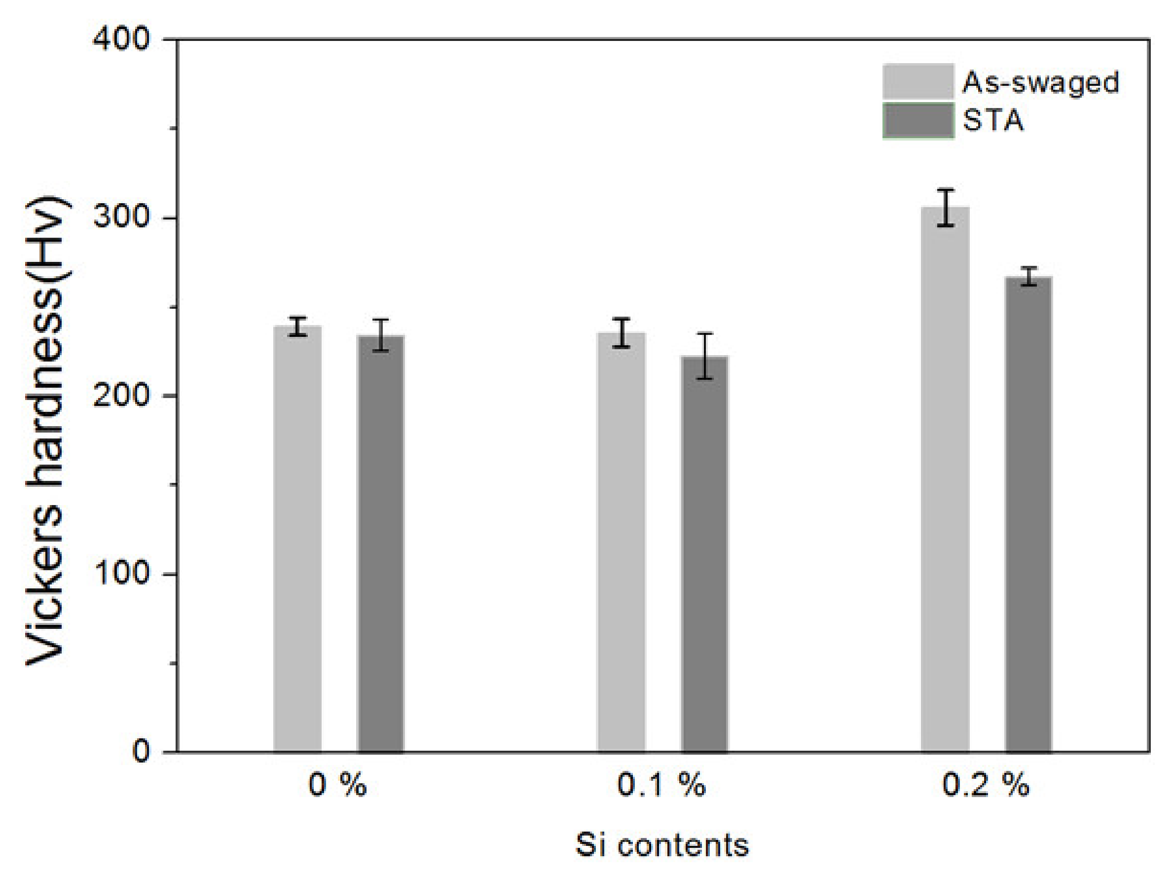 Metals 11 00268 g008