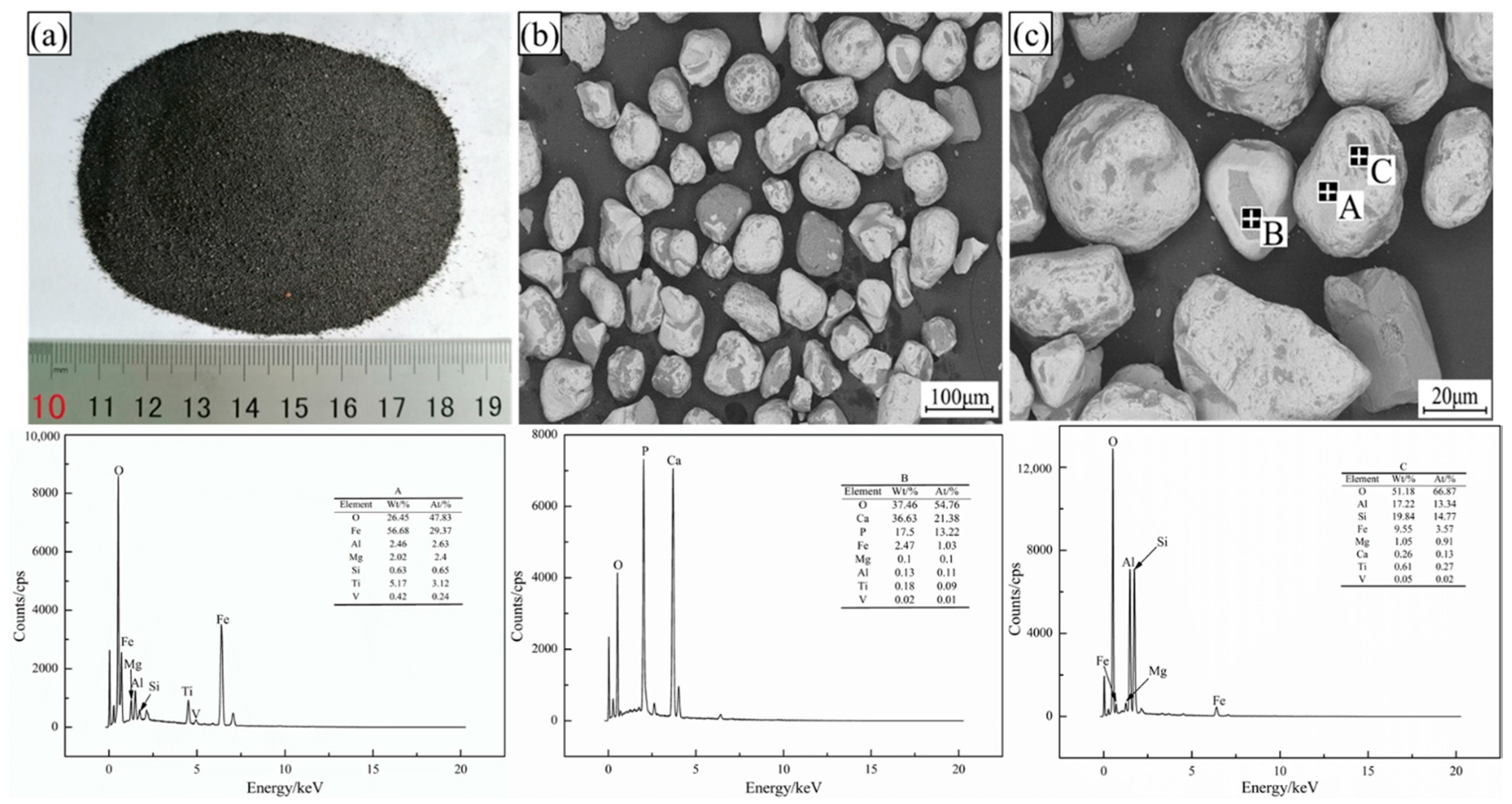 Metals 11 00269 g002