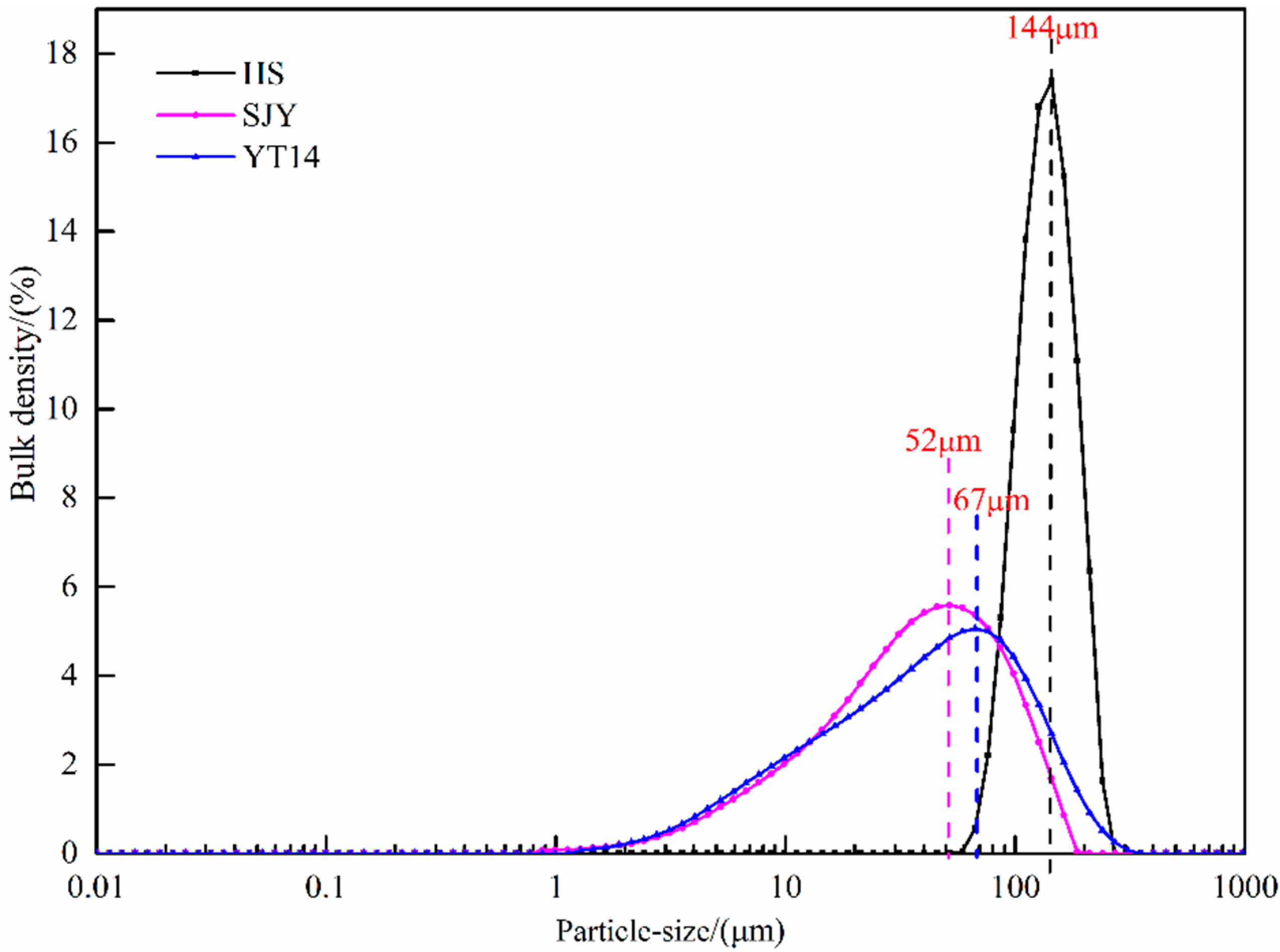 Metals 11 00269 g003