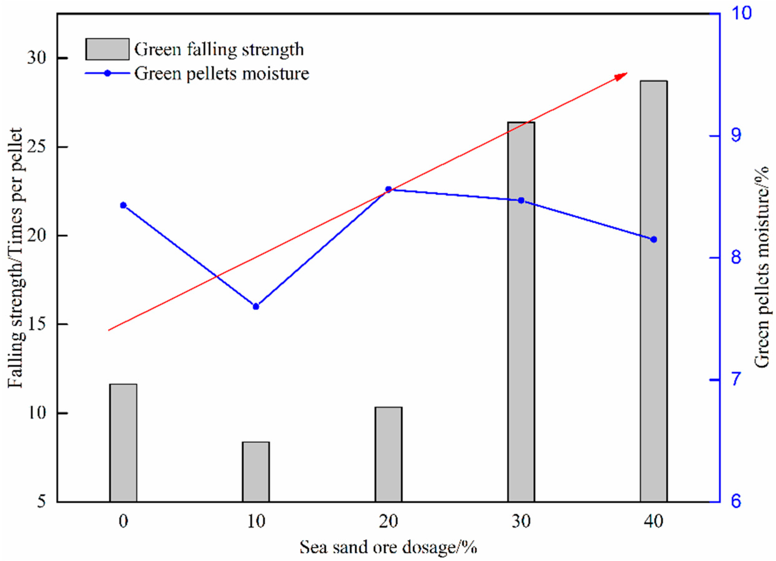 Metals 11 00269 g005