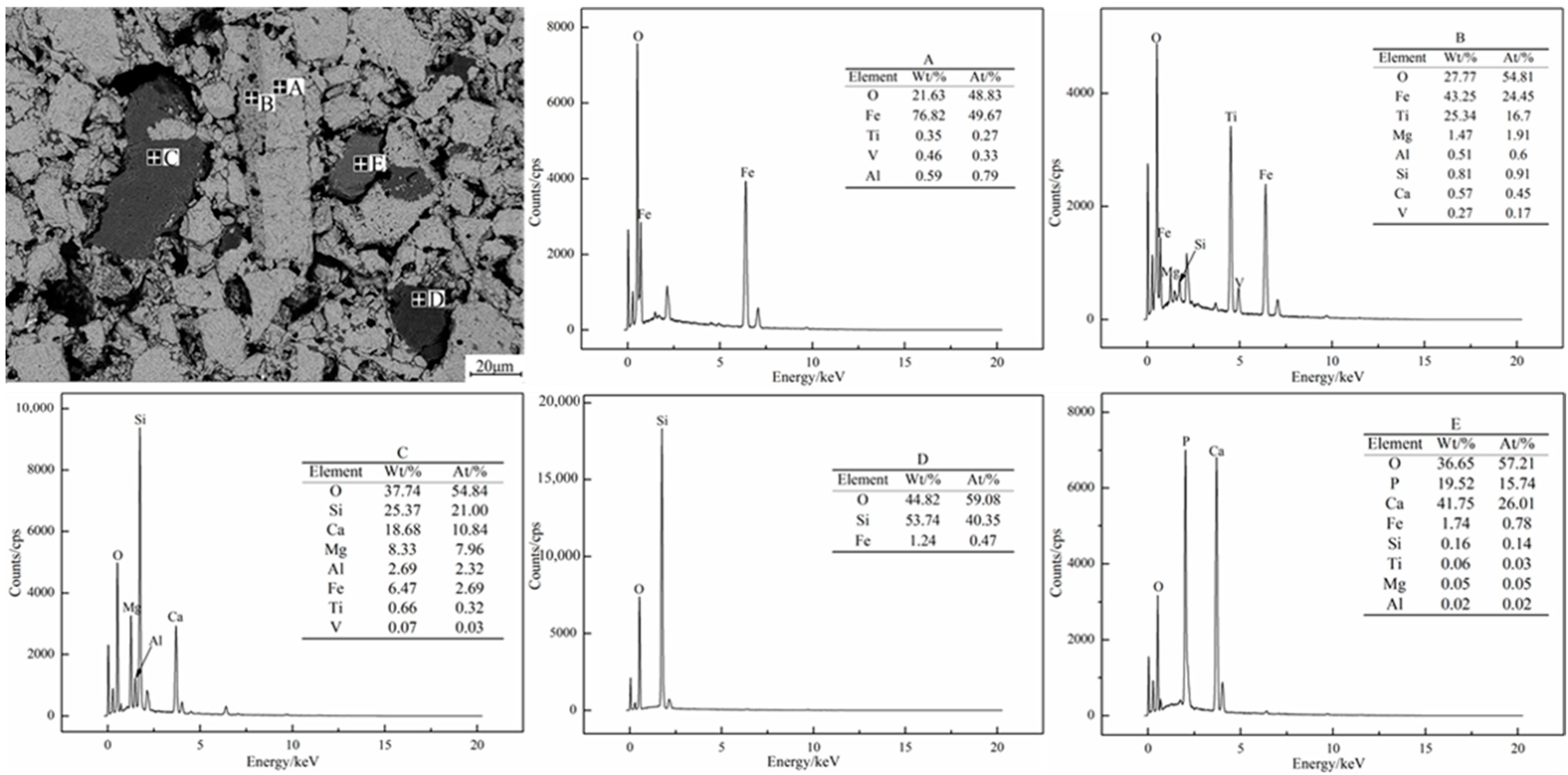 Metals 11 00269 g010