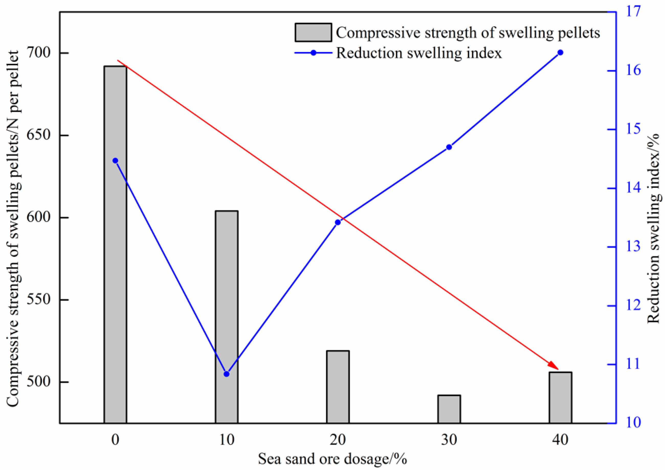 Metals 11 00269 g012