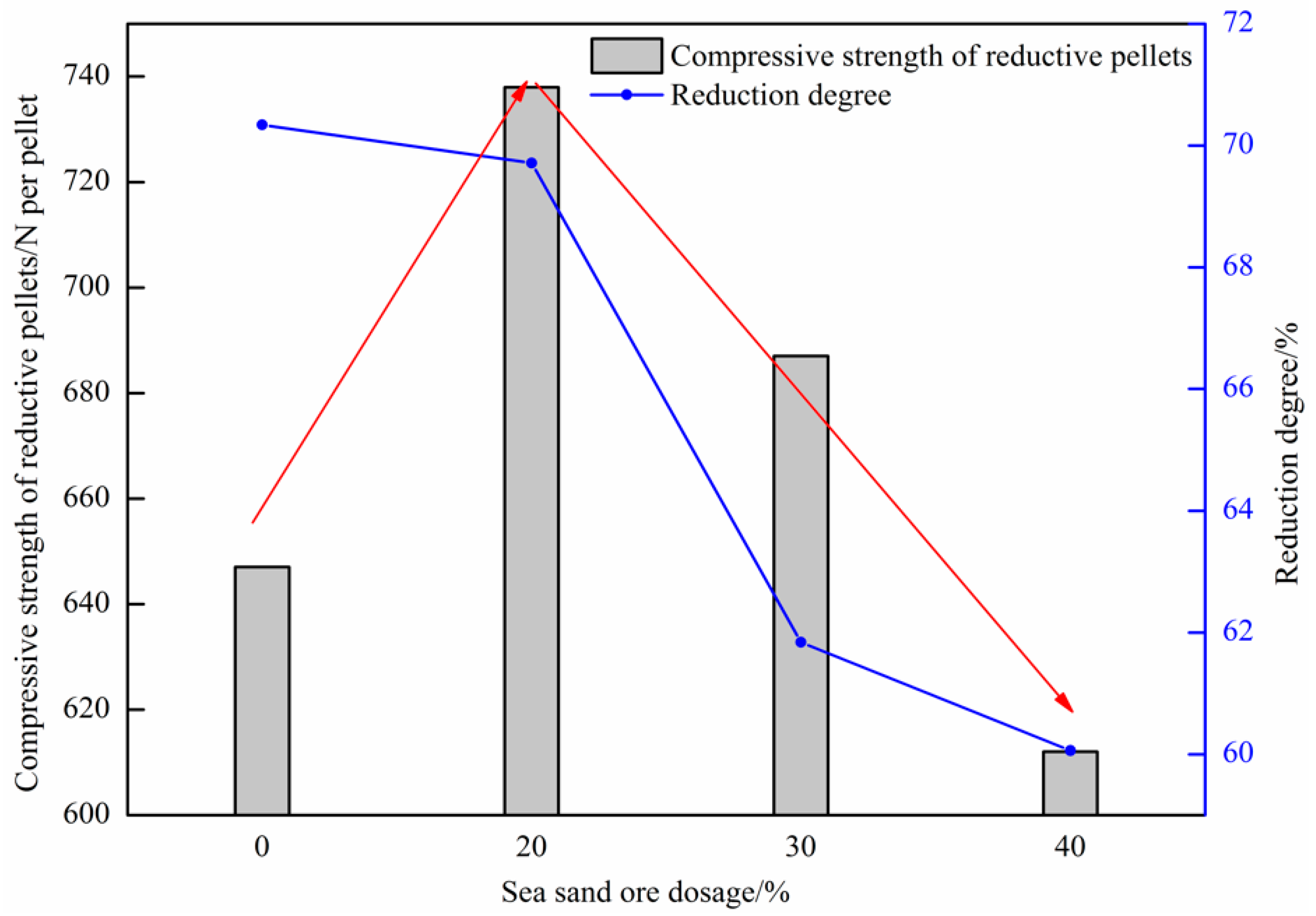 Metals 11 00269 g014