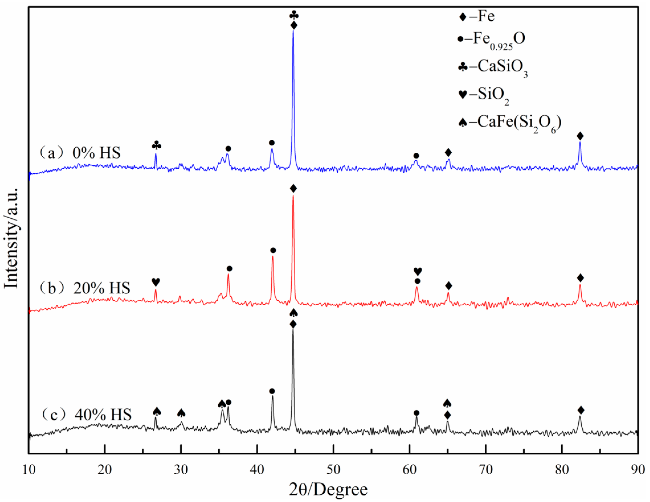 Metals 11 00269 g016