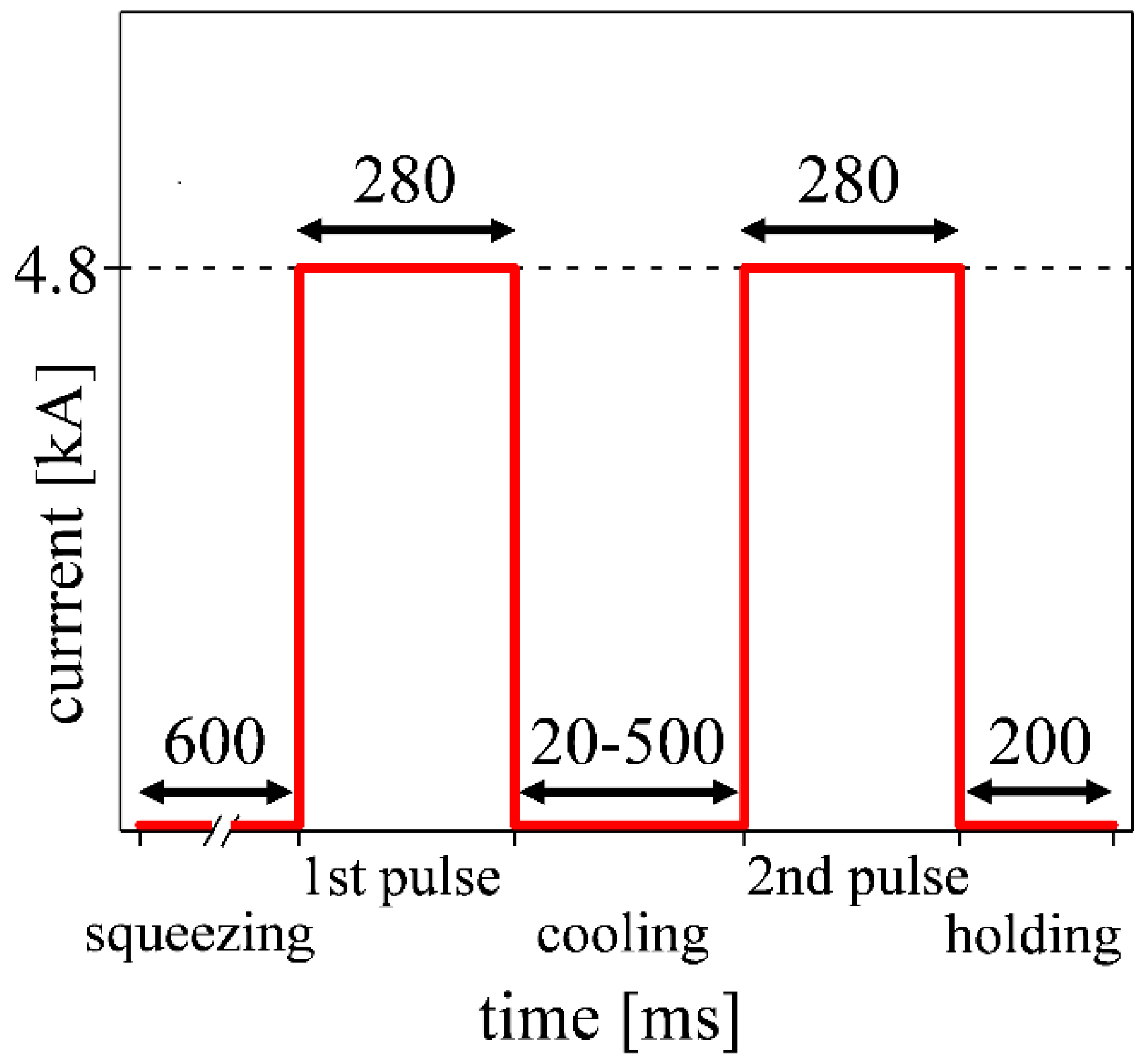 Metals 11 00270 g001