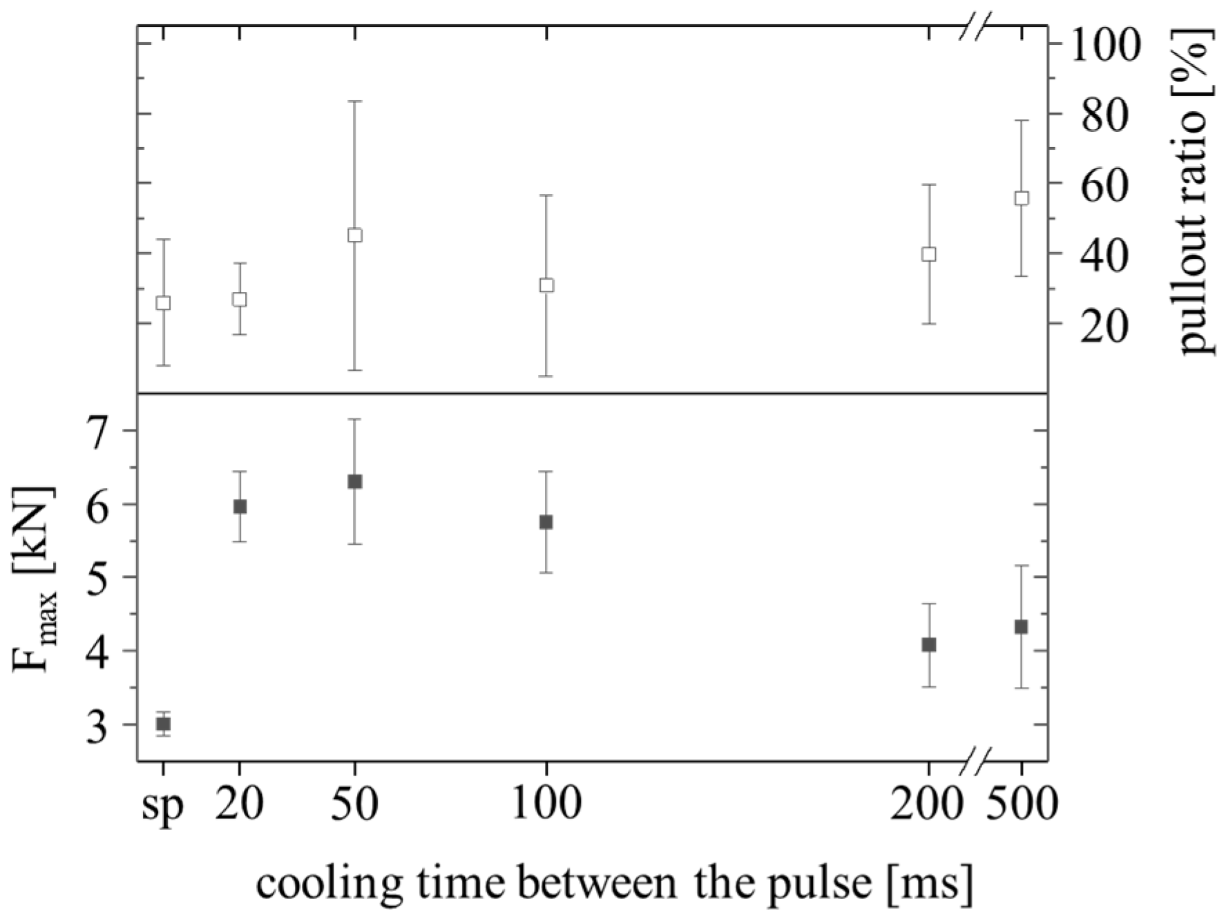 Metals 11 00270 g002