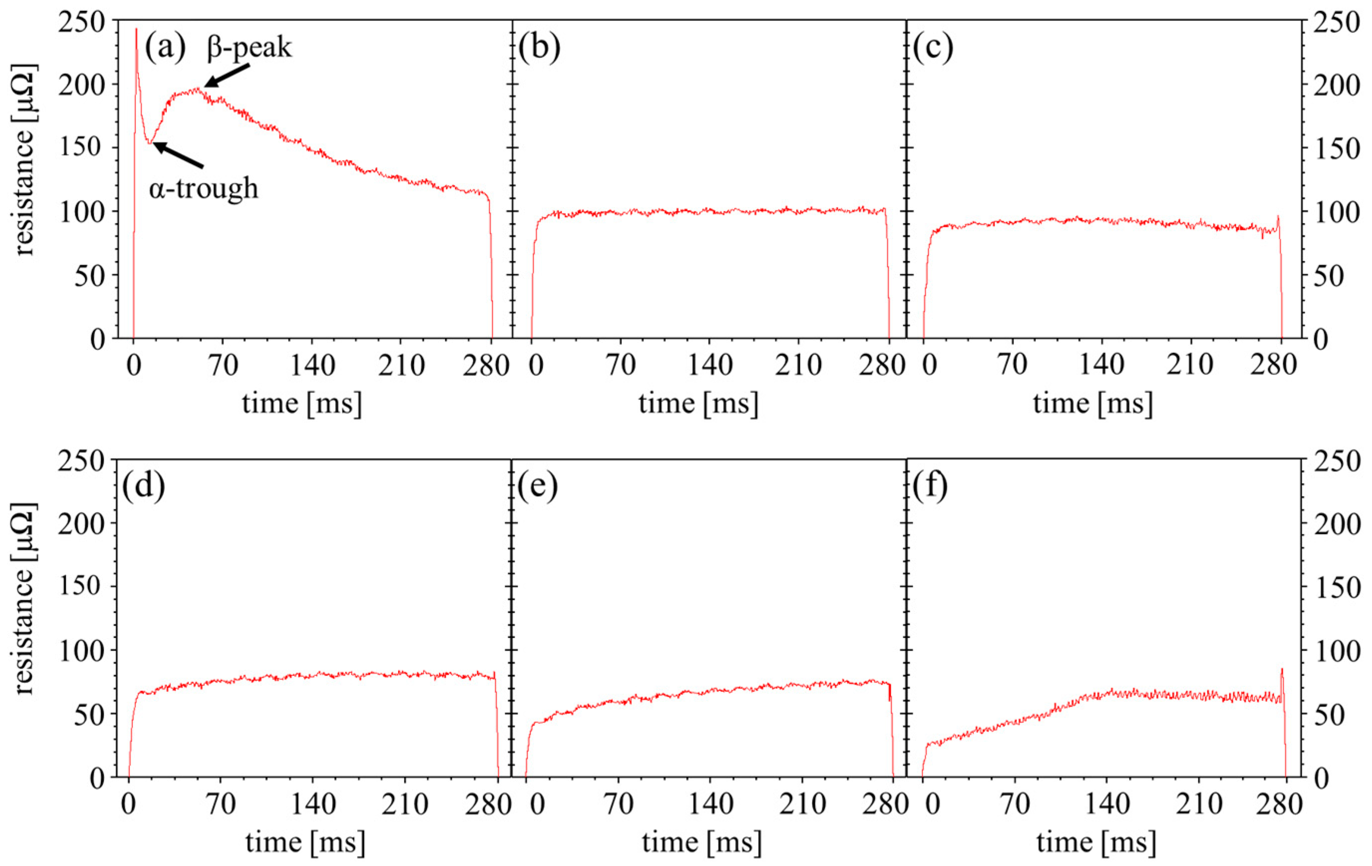 Metals 11 00270 g004
