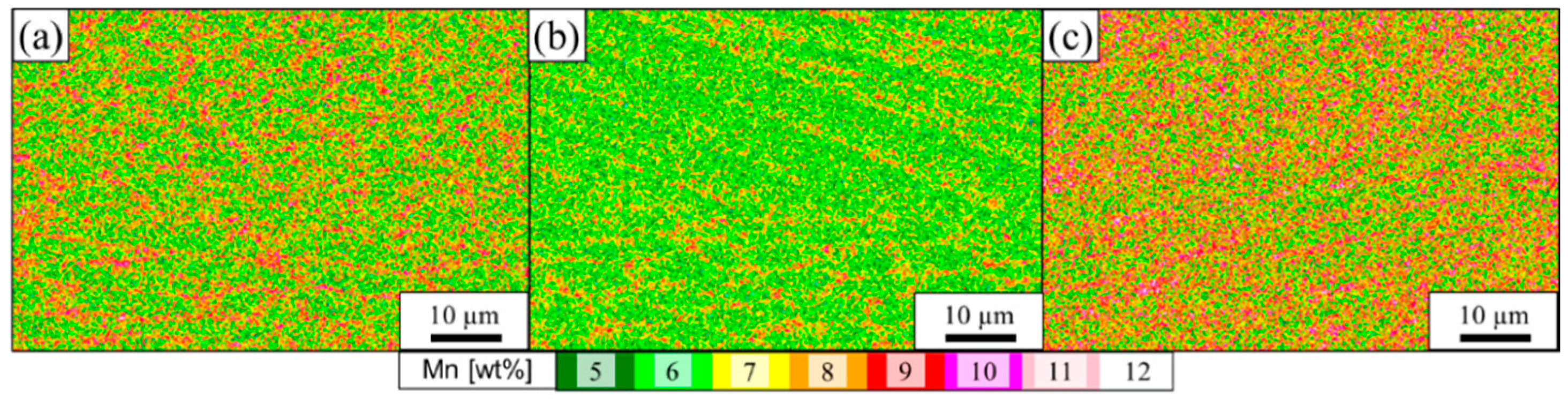 Metals 11 00270 g008