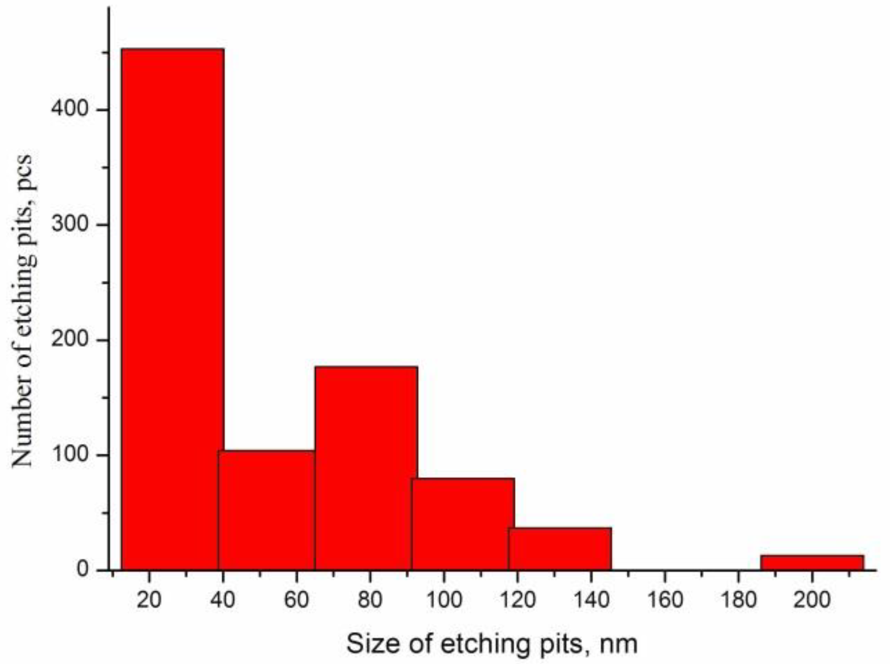 Metals 11 00274 g002