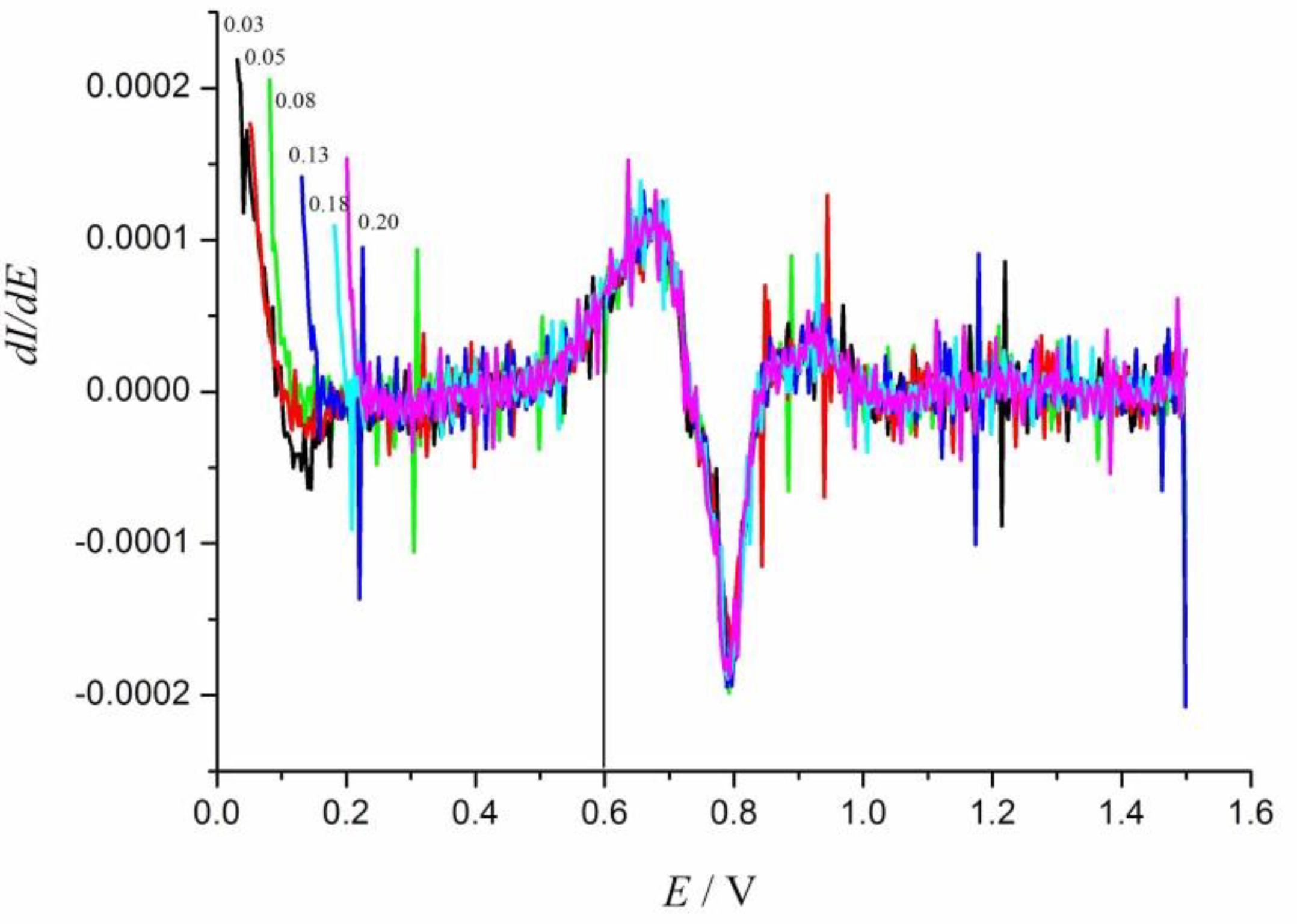 Metals 11 00274 g004