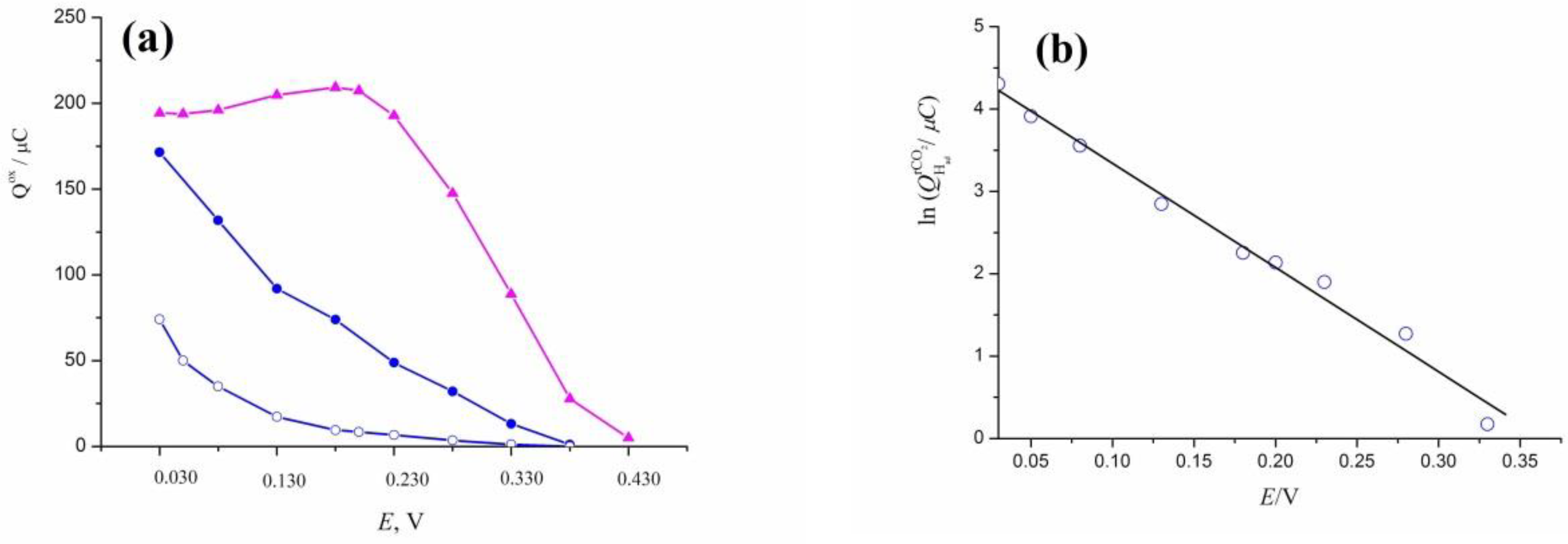 Metals 11 00274 g006