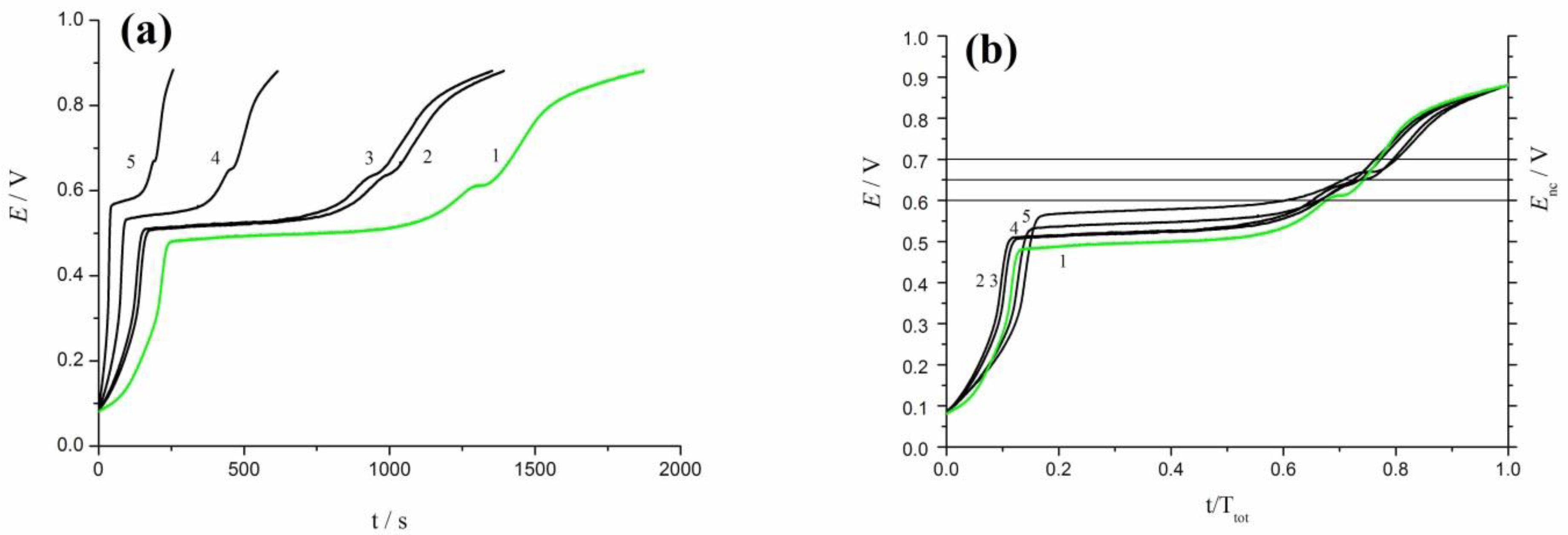 Metals 11 00274 g007