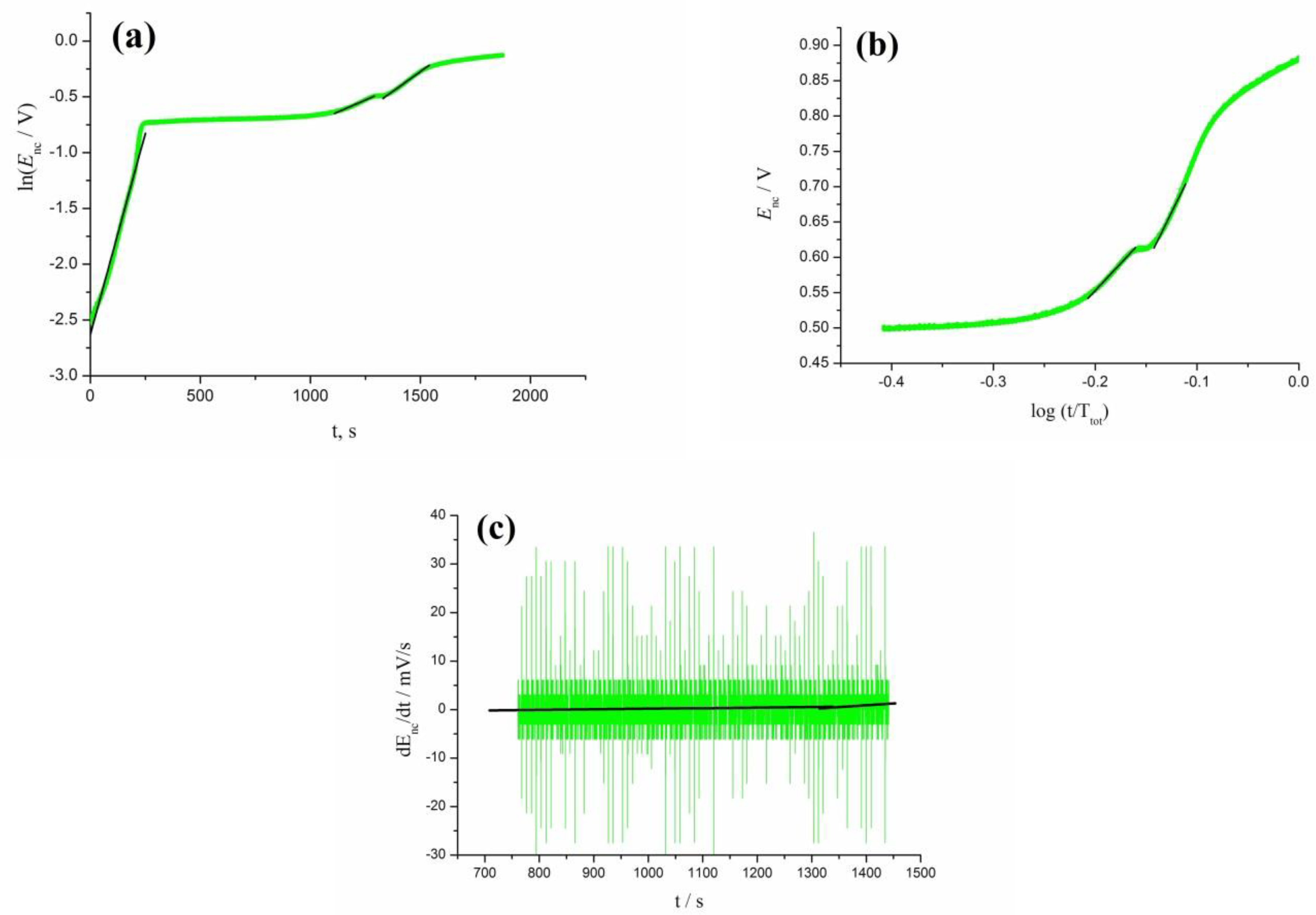 Metals 11 00274 g009