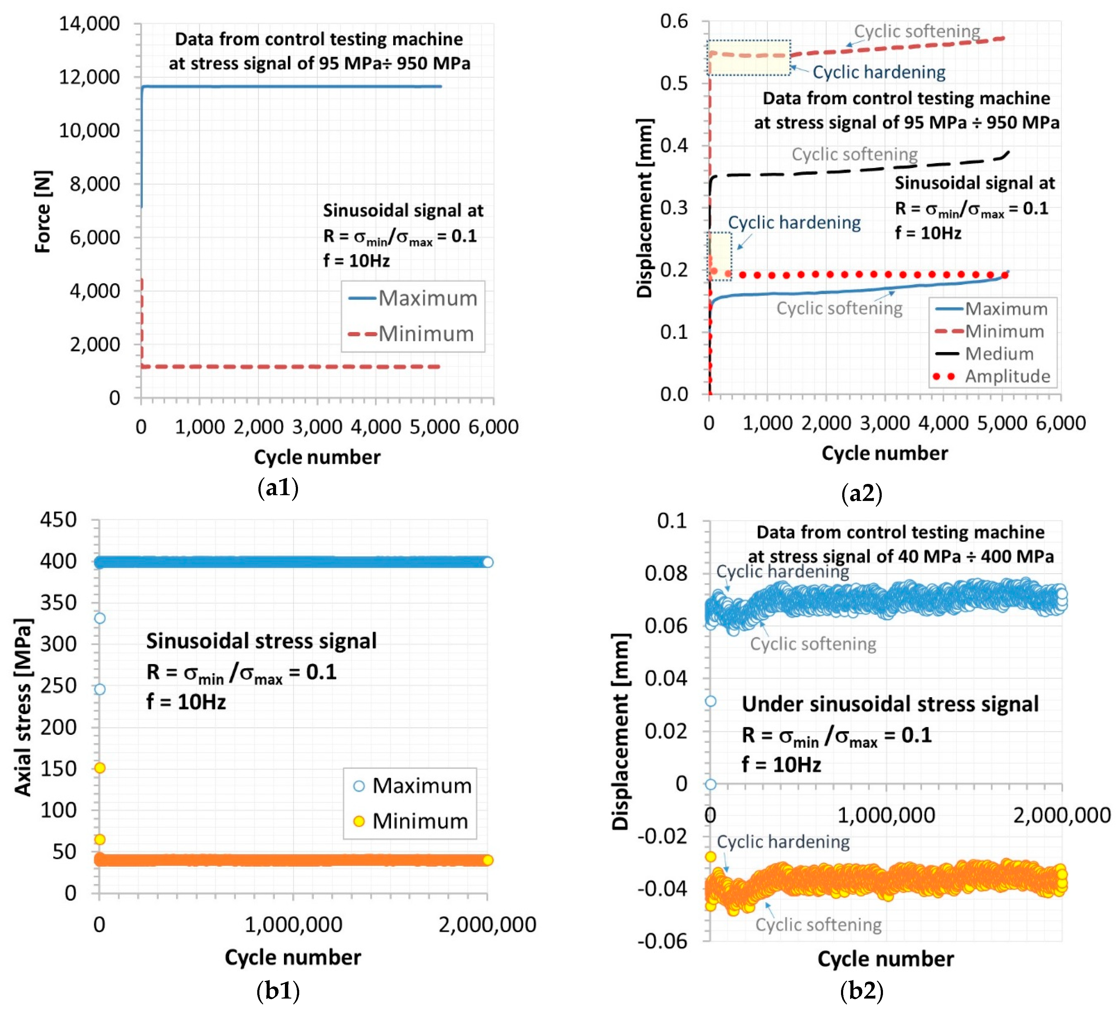 Metals 11 00276 g003