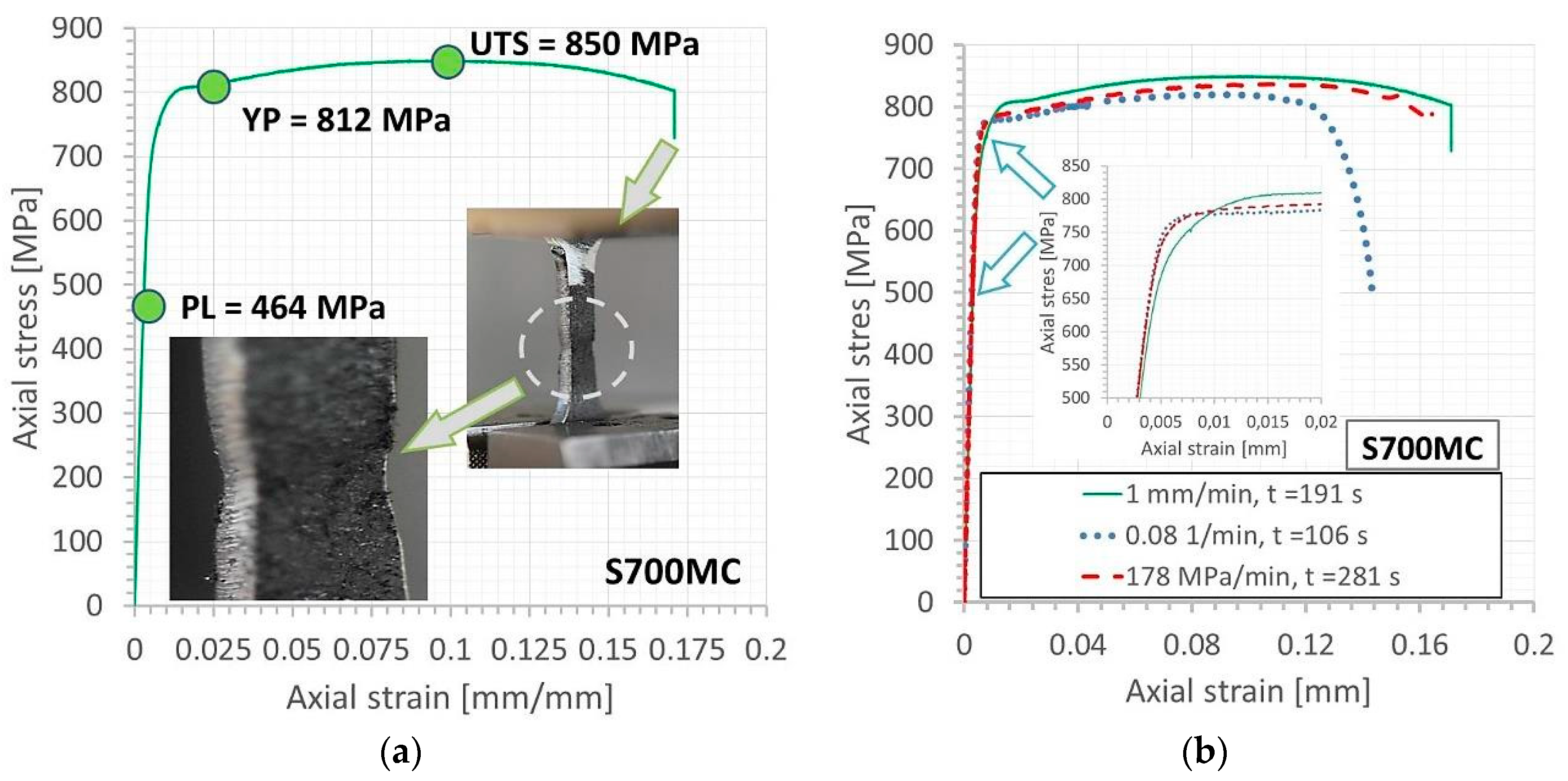 Metals 11 00276 g007