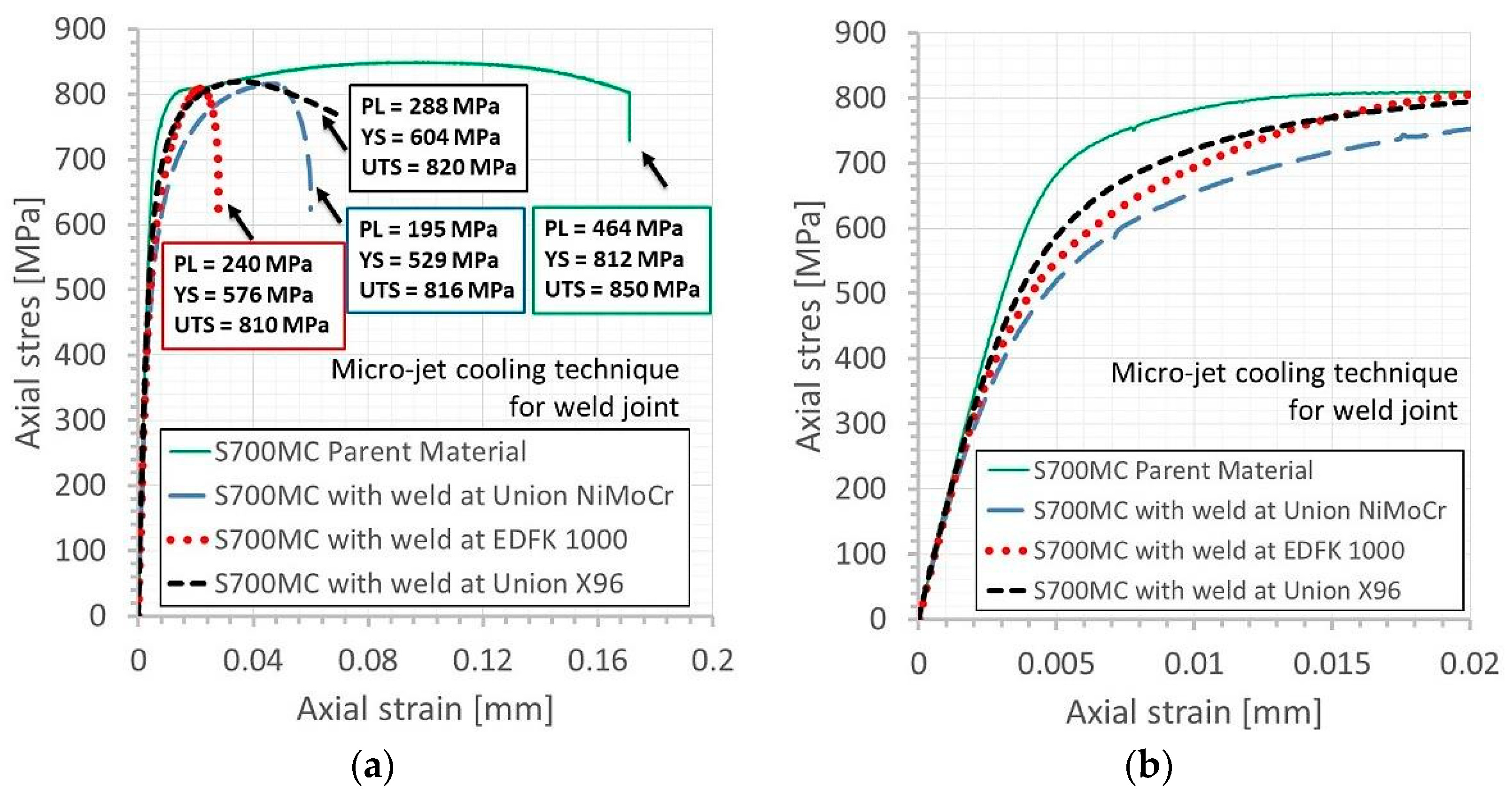 Metals 11 00276 g009