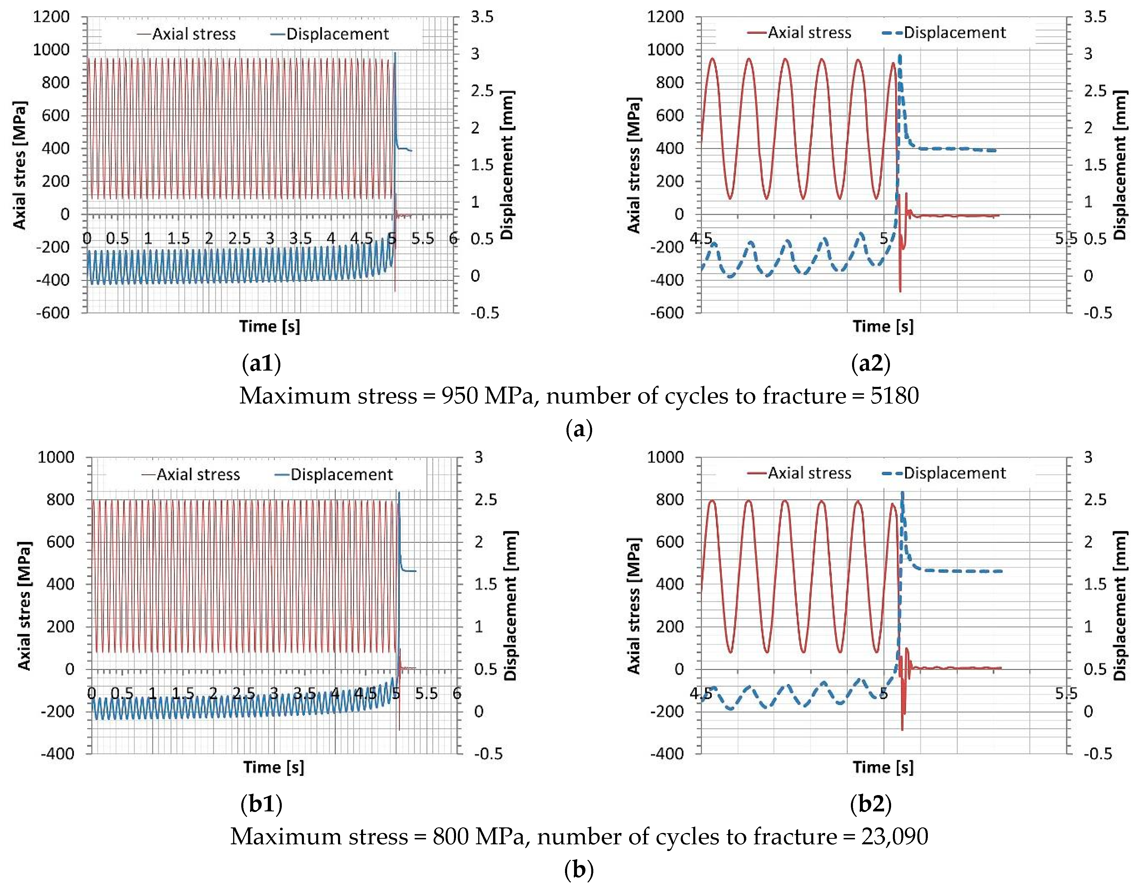 Metals 11 00276 g012a