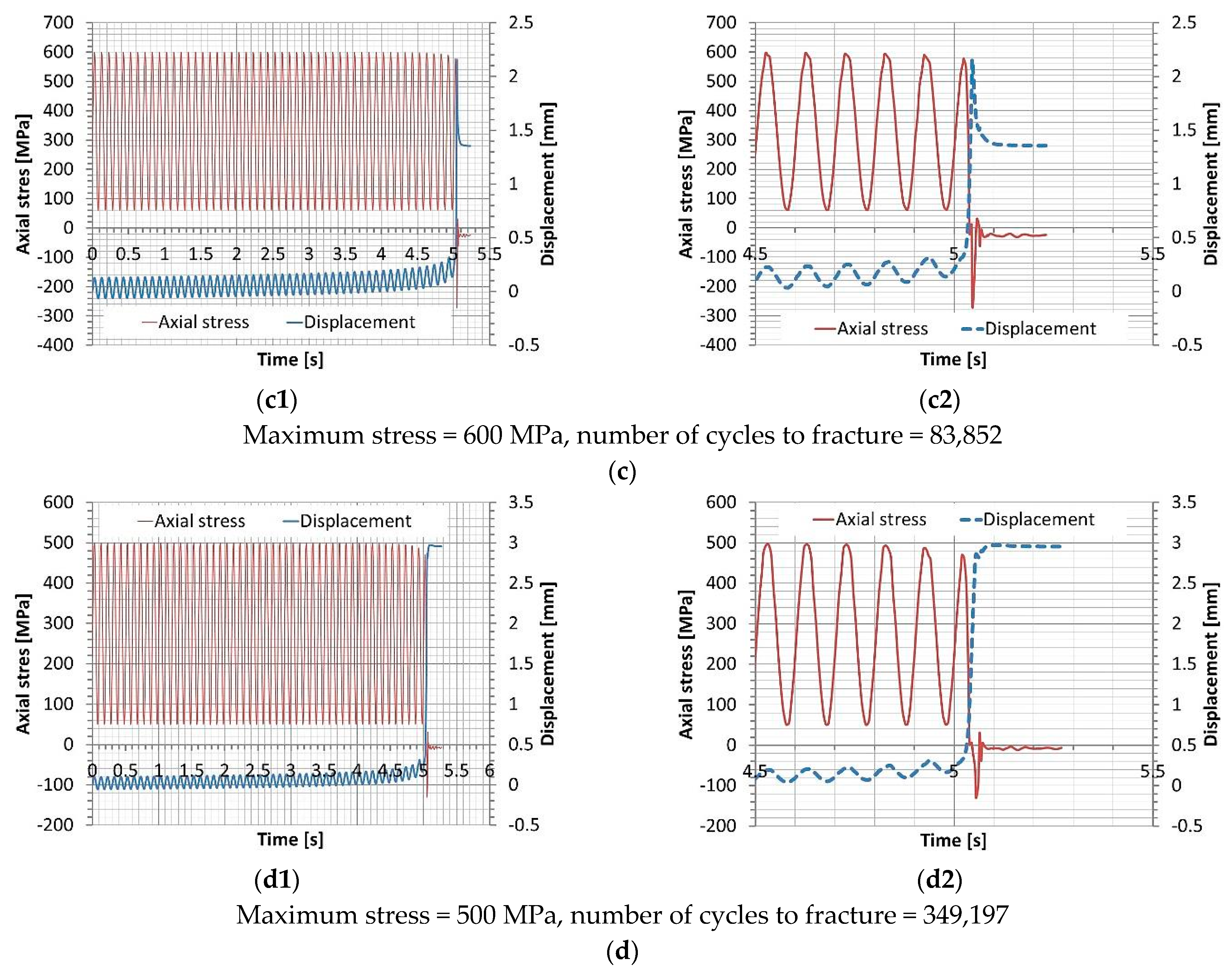 Metals 11 00276 g012b