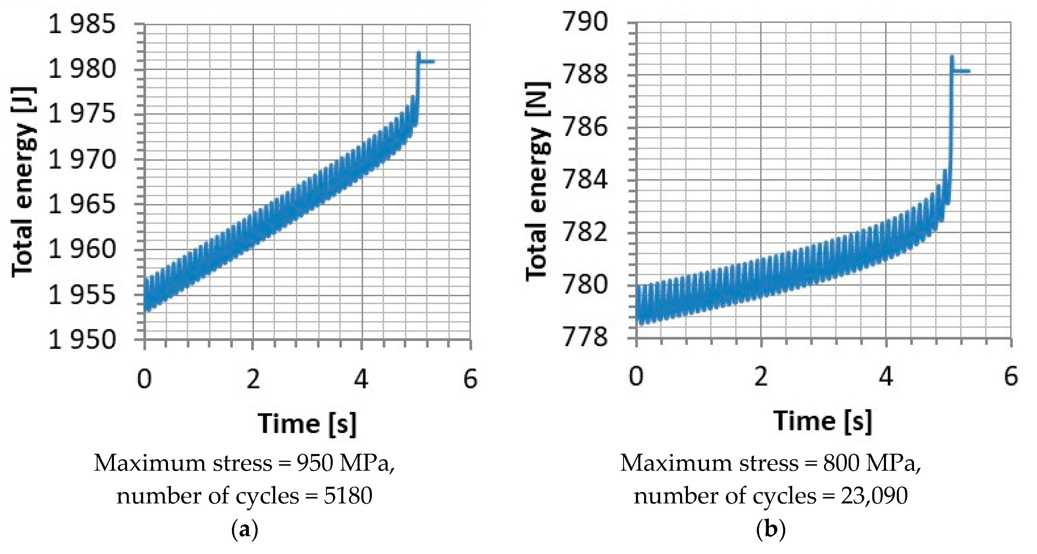 Metals 11 00276 g013a