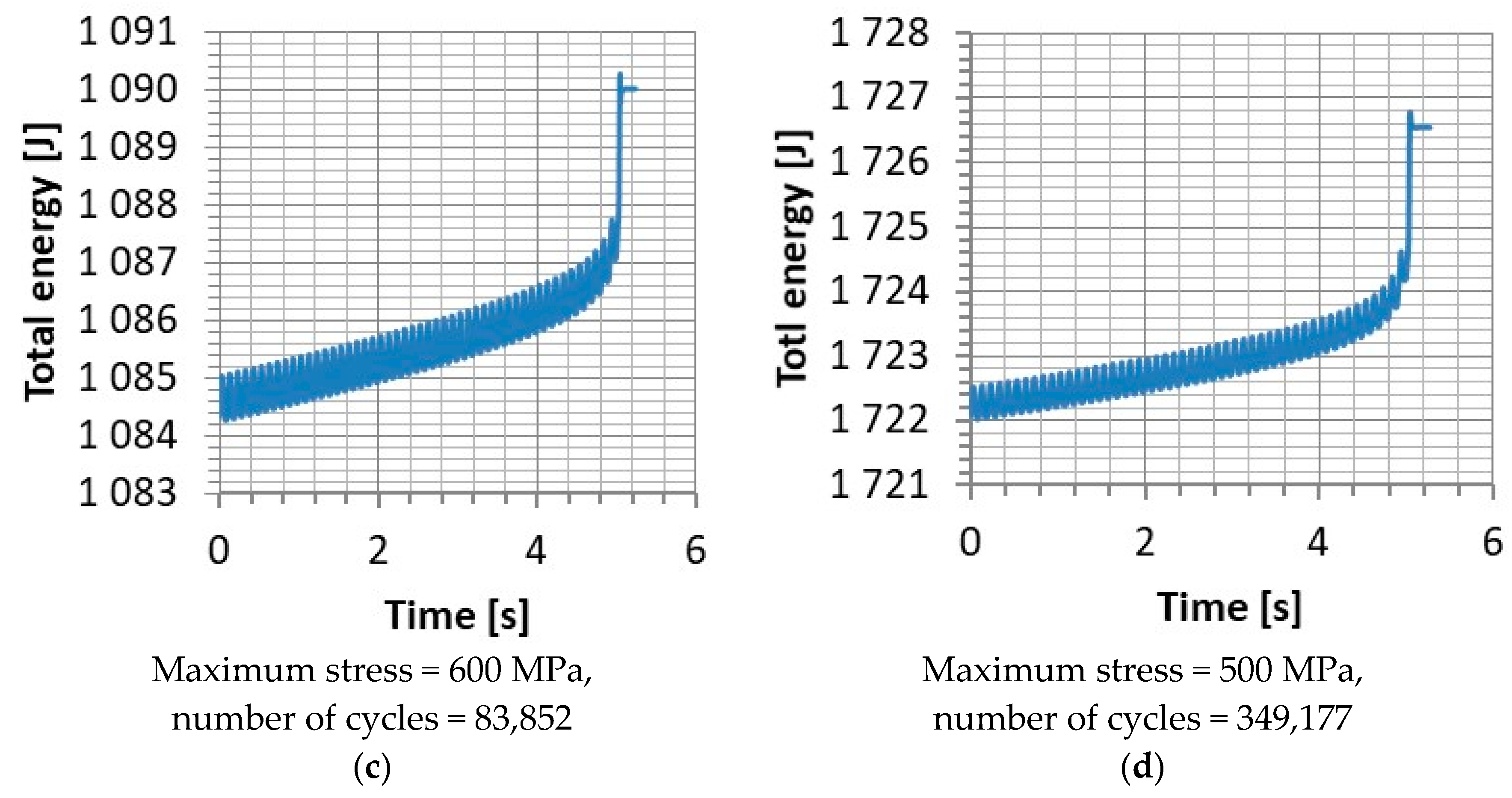 Metals 11 00276 g013b
