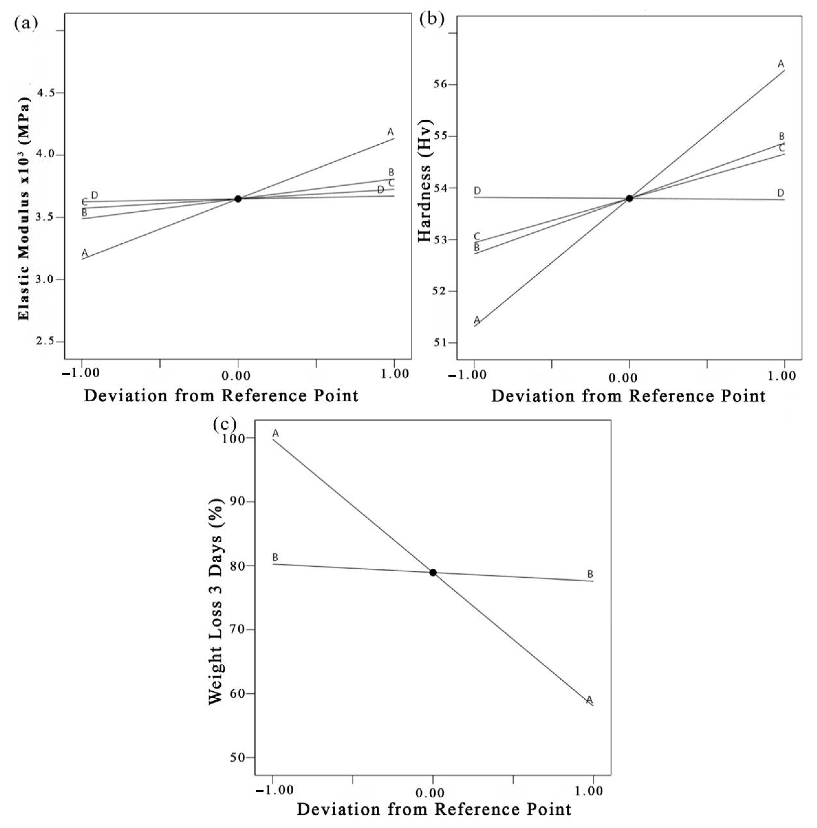 Metals 11 00278 g005