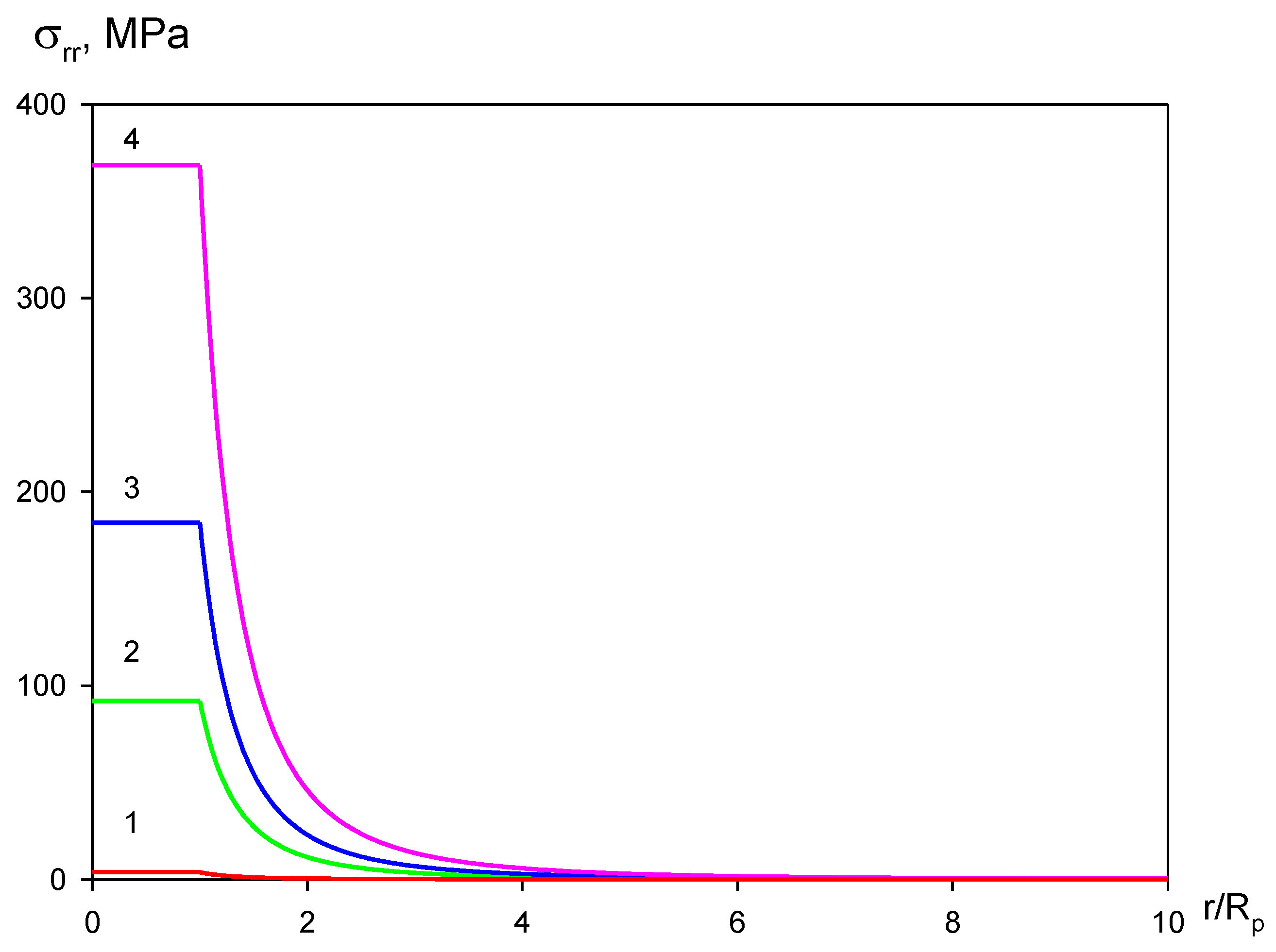Metals 11 00279 g006
