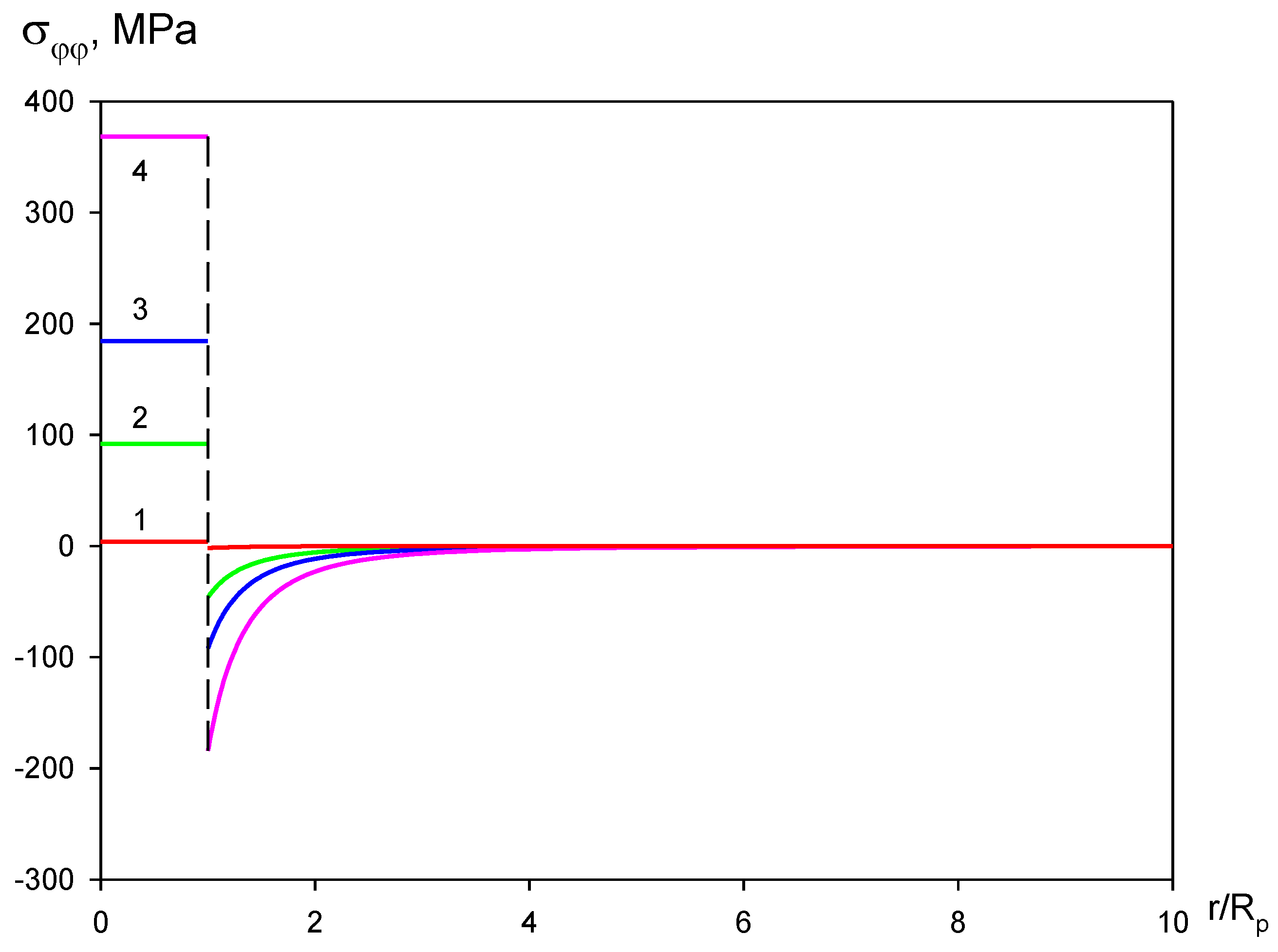 Metals 11 00279 g007
