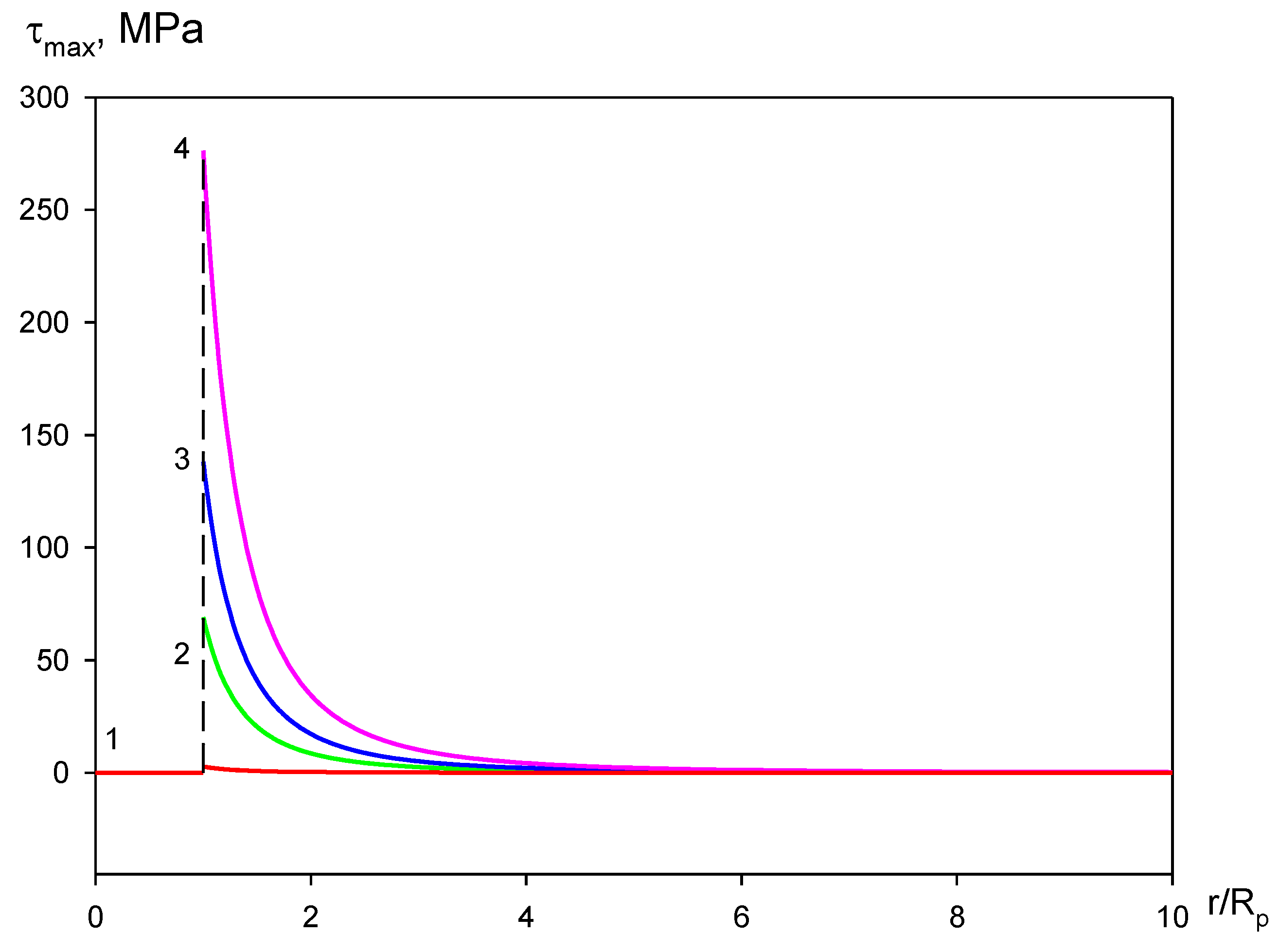 Metals 11 00279 g008
