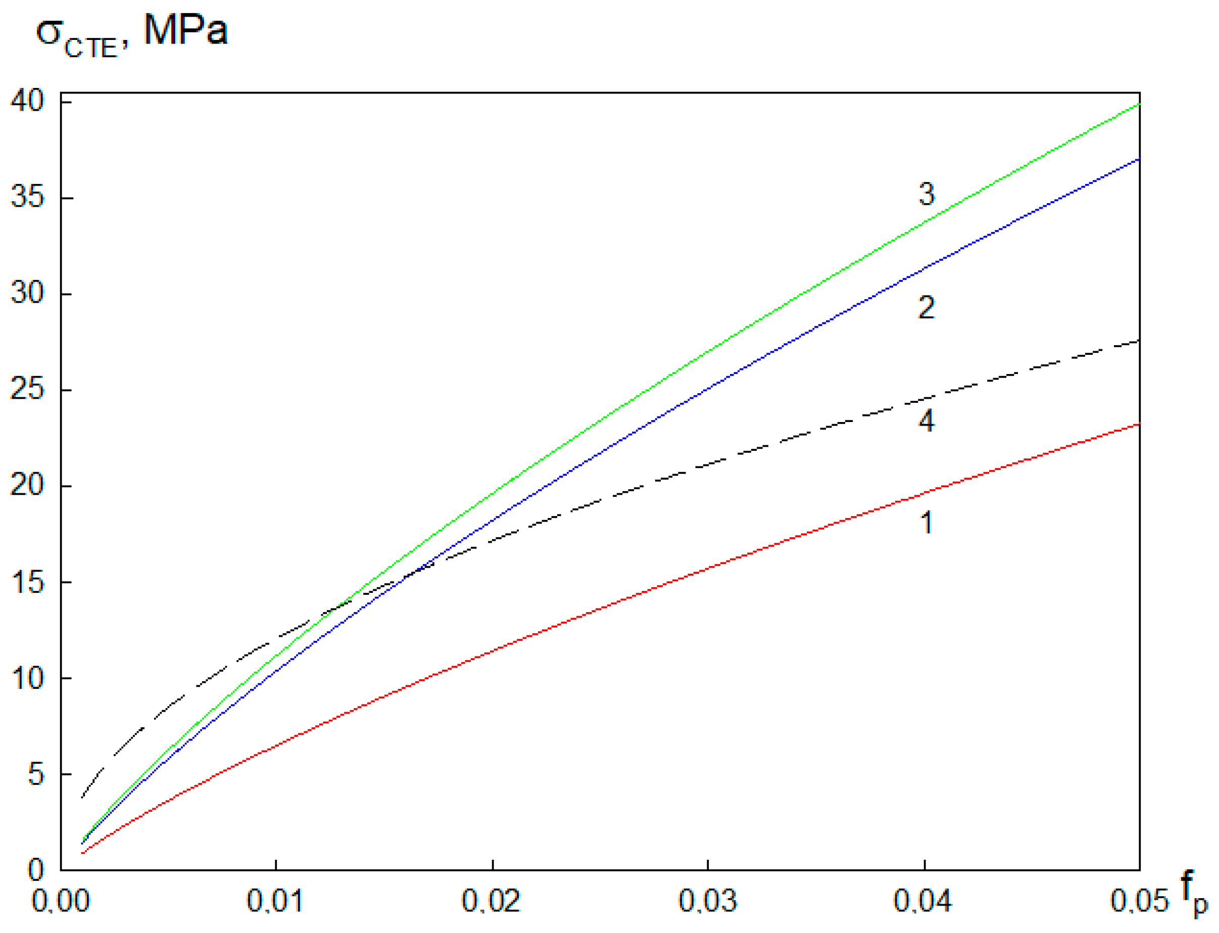 Metals 11 00279 g011
