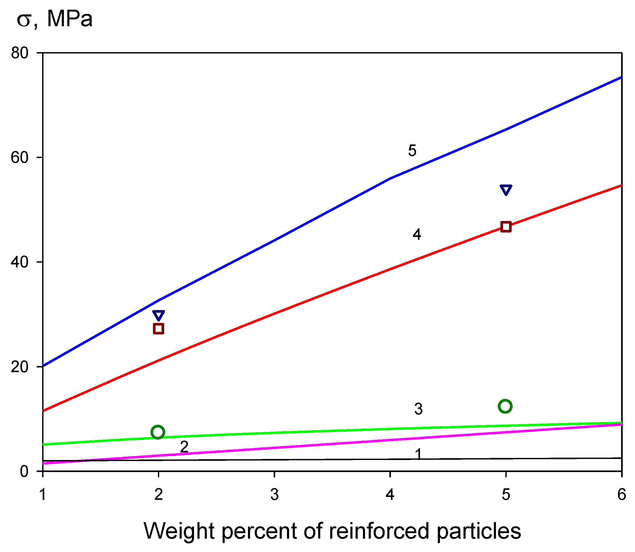 Metals 11 00279 g012