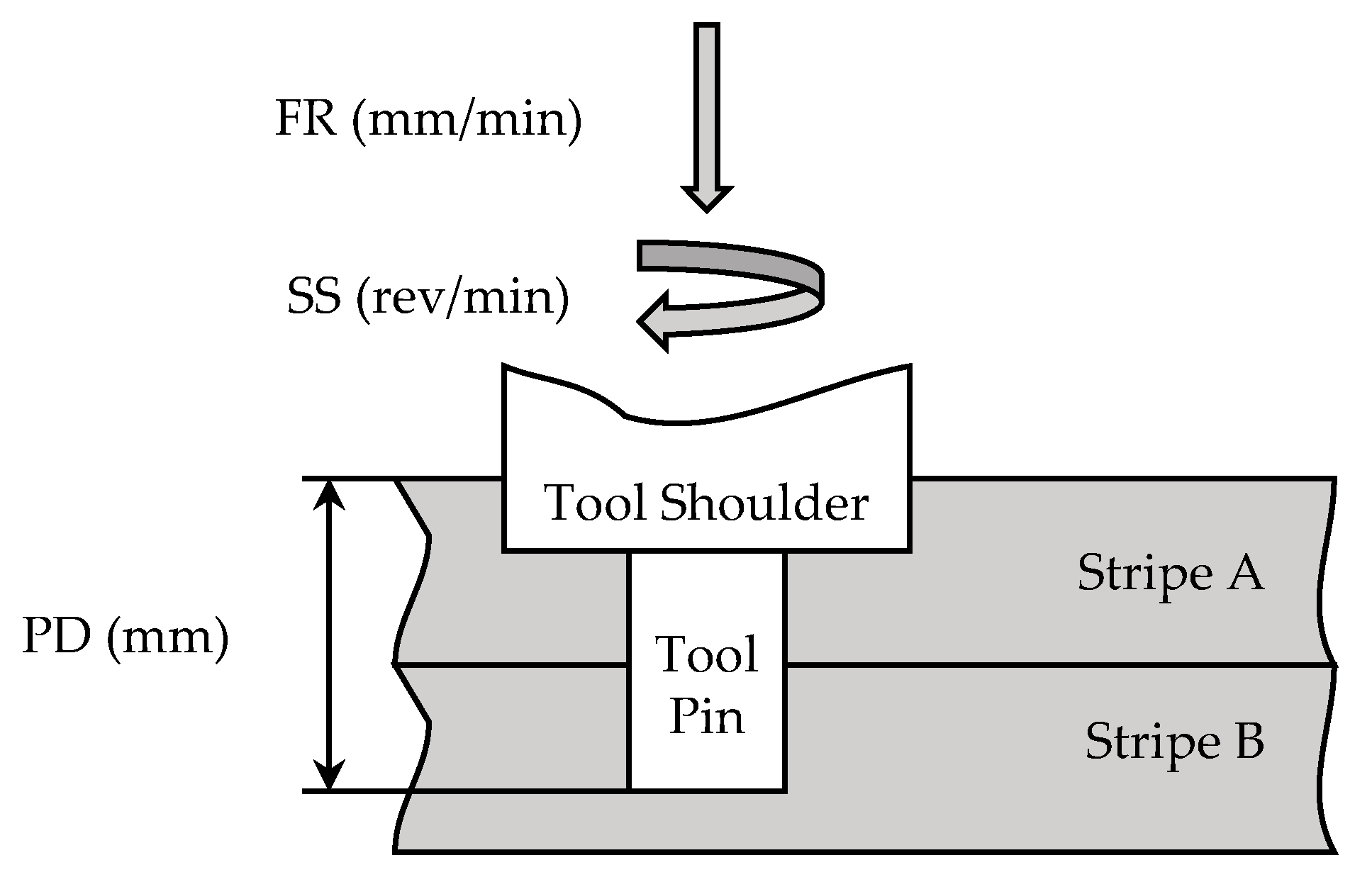 Metals 11 00280 g001
